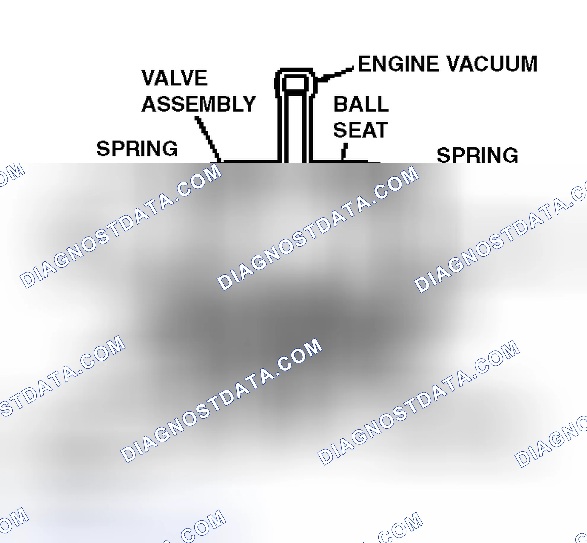 Scheme 74: Returnable Fuel System