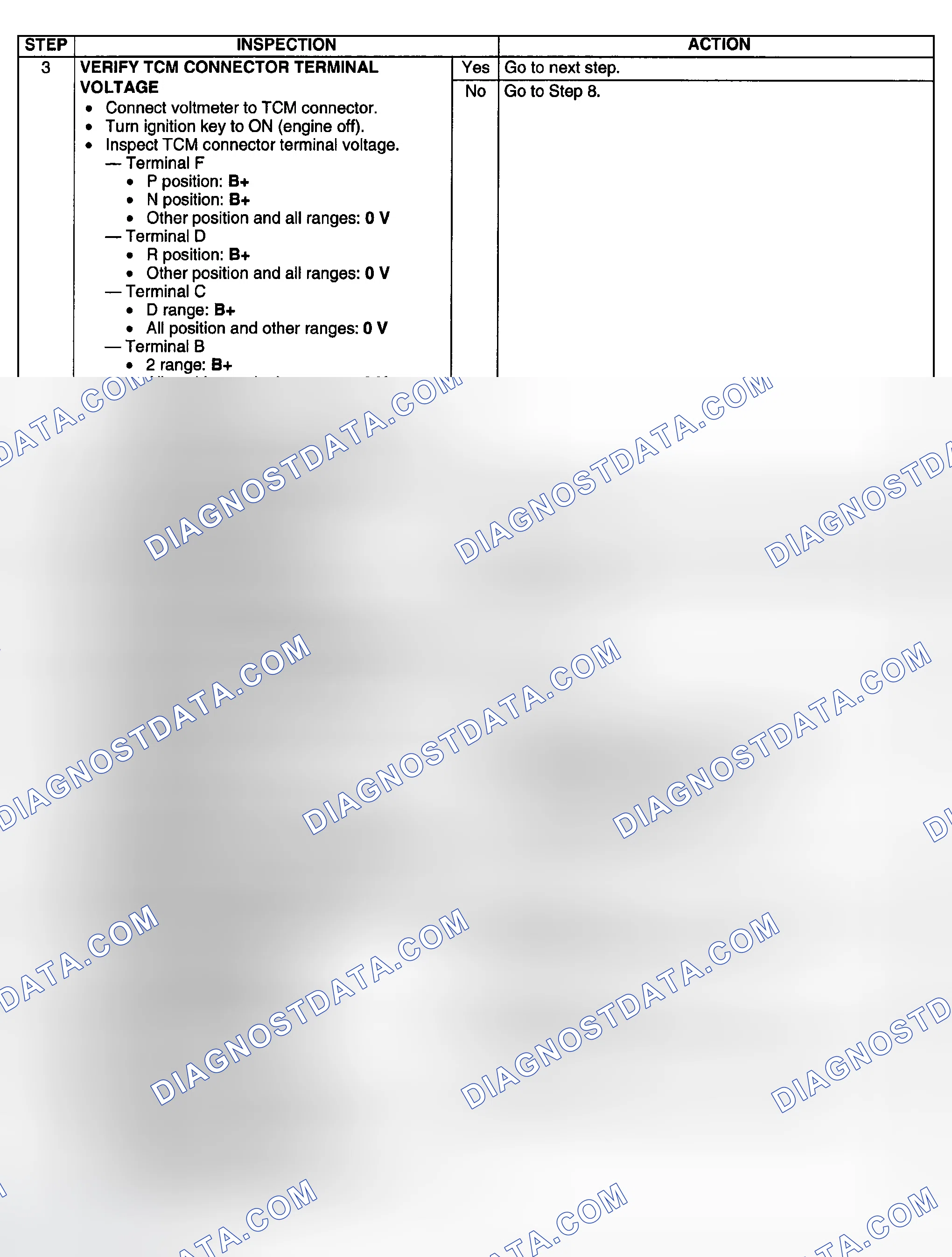 Scheme 180