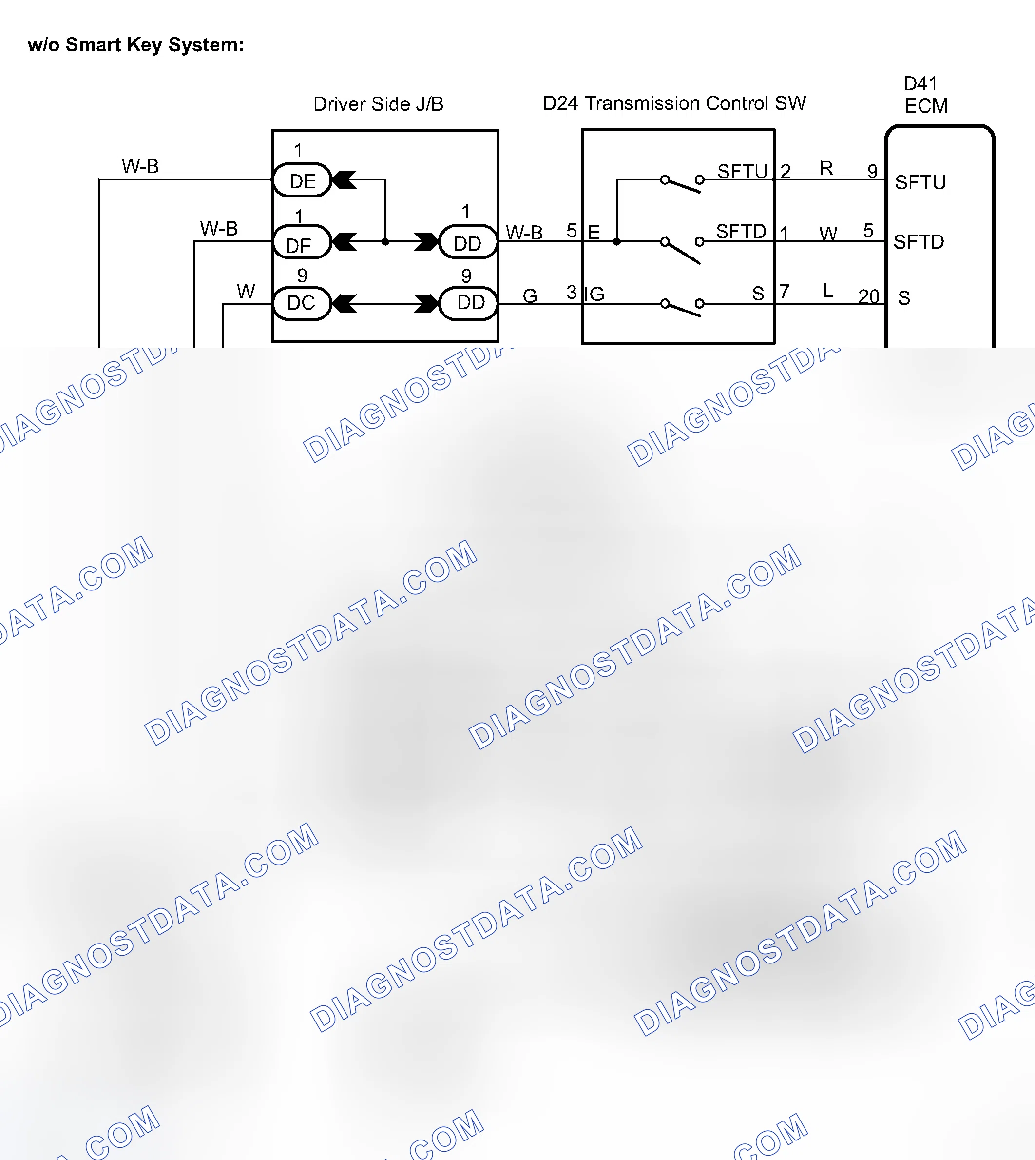 Scheme 4