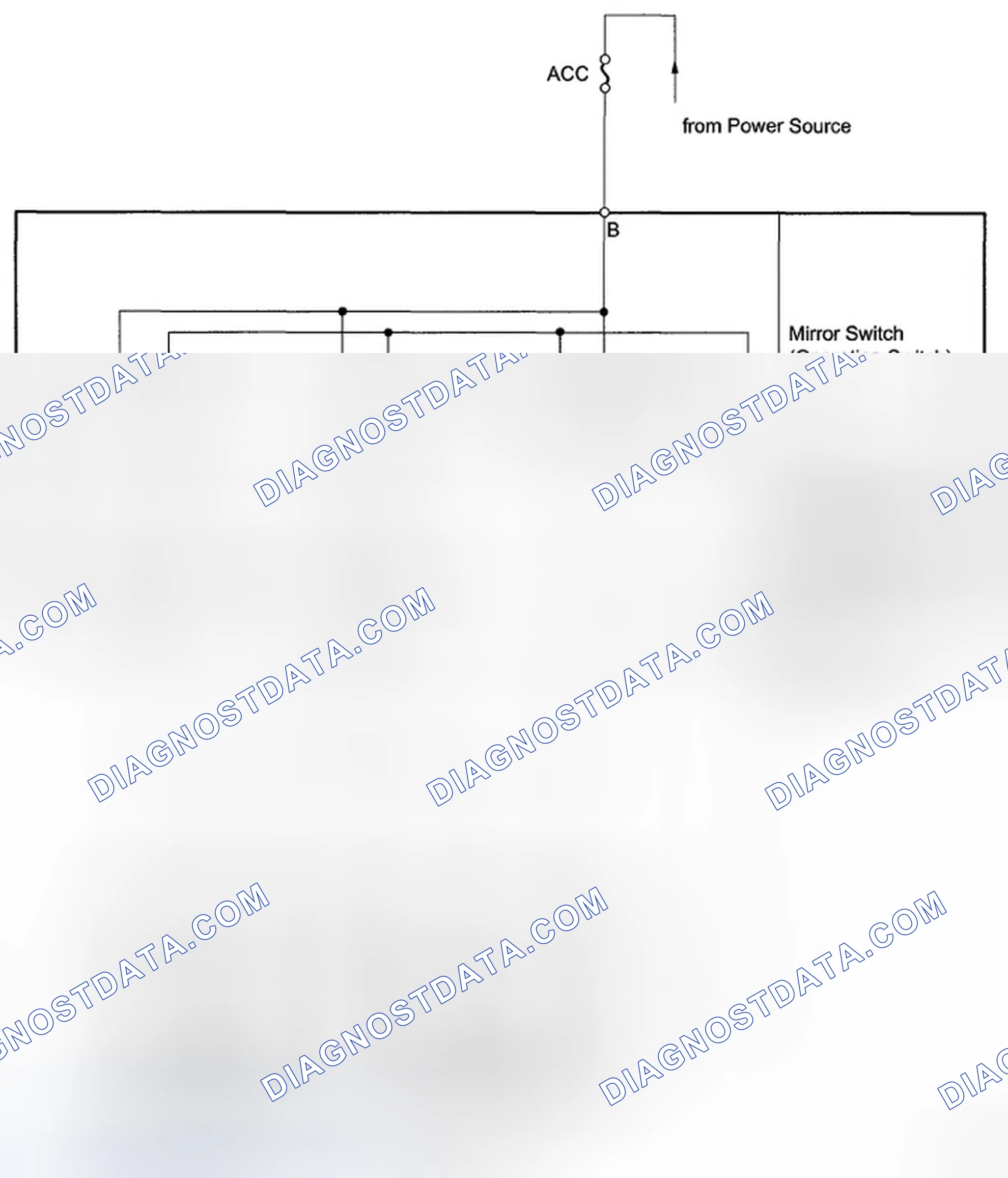 Scheme 4: SYSTEM DIAGRAM