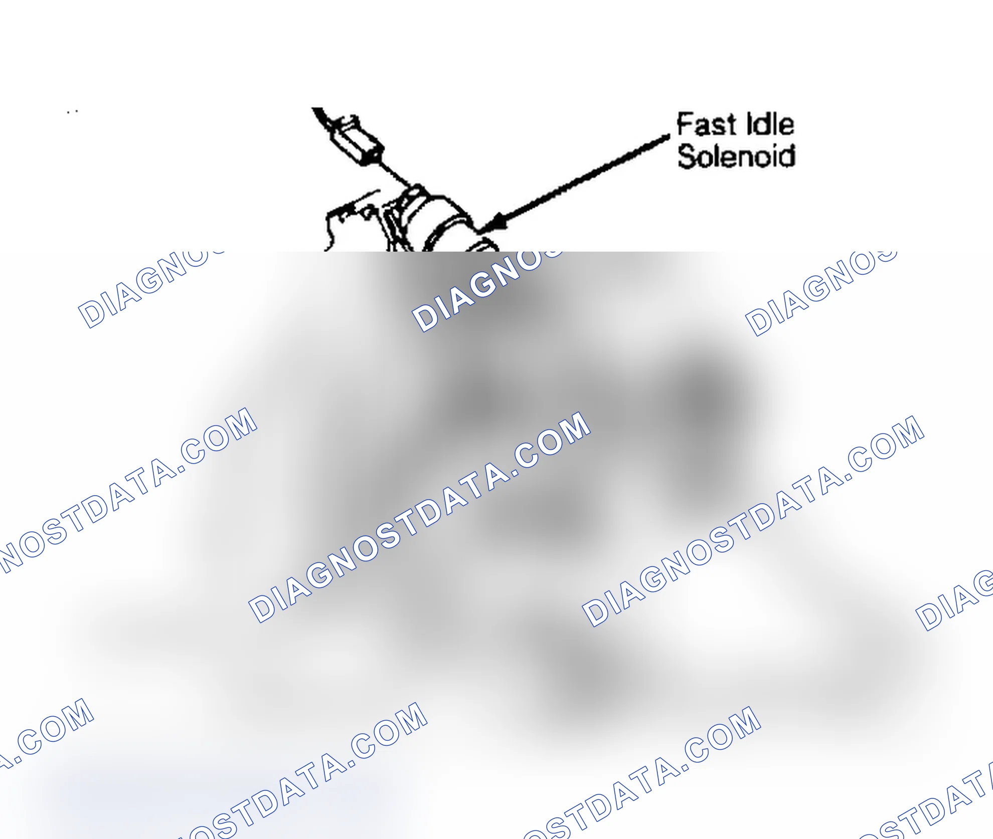 Scheme 7: 6.2L Idle Speed Adjustment Energize solenoid when adjusting fast idle.