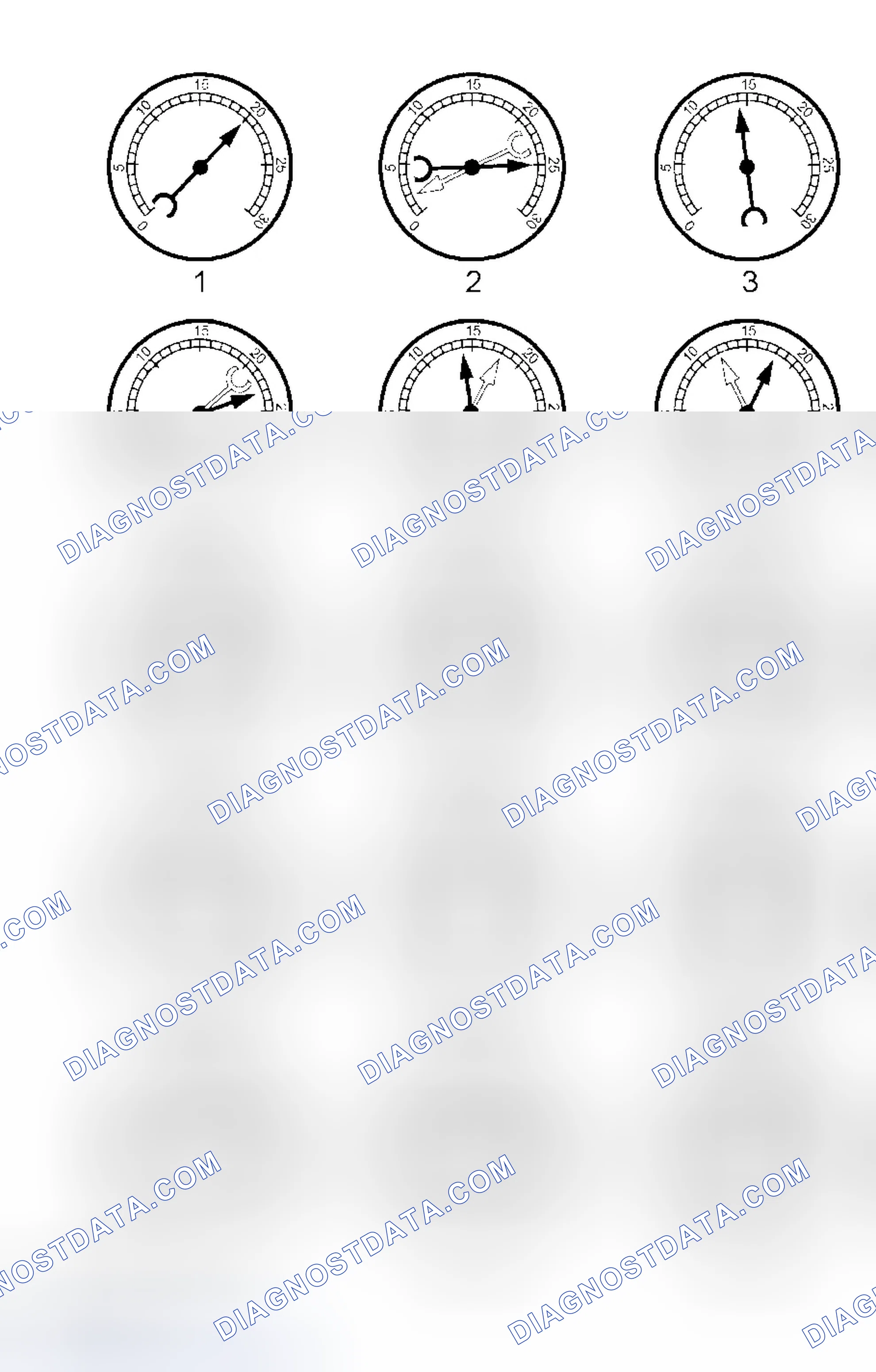 Scheme 1: Intake Manifold Vacuum Test - Interpreting Vacuum Gauge Readings