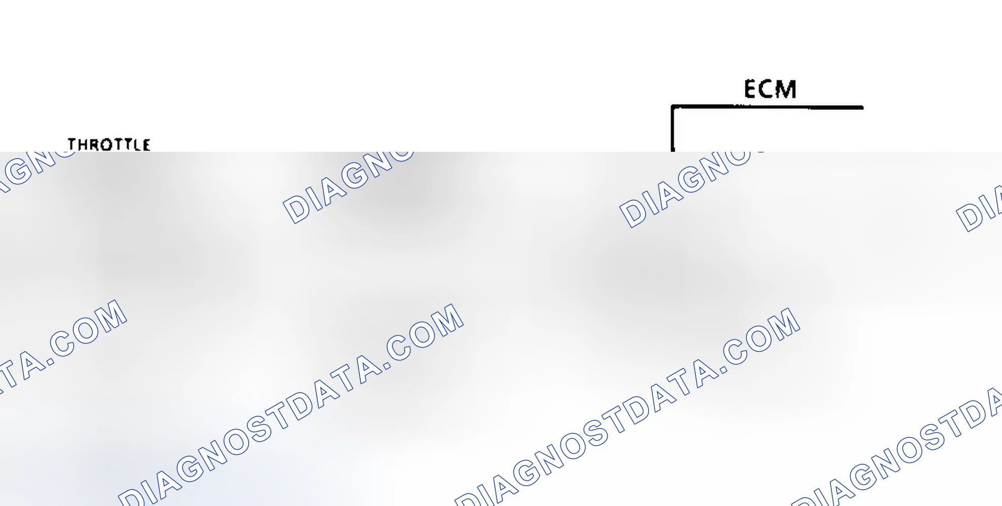Scheme 9: THROTTLE POSITION (TP) SENSOR