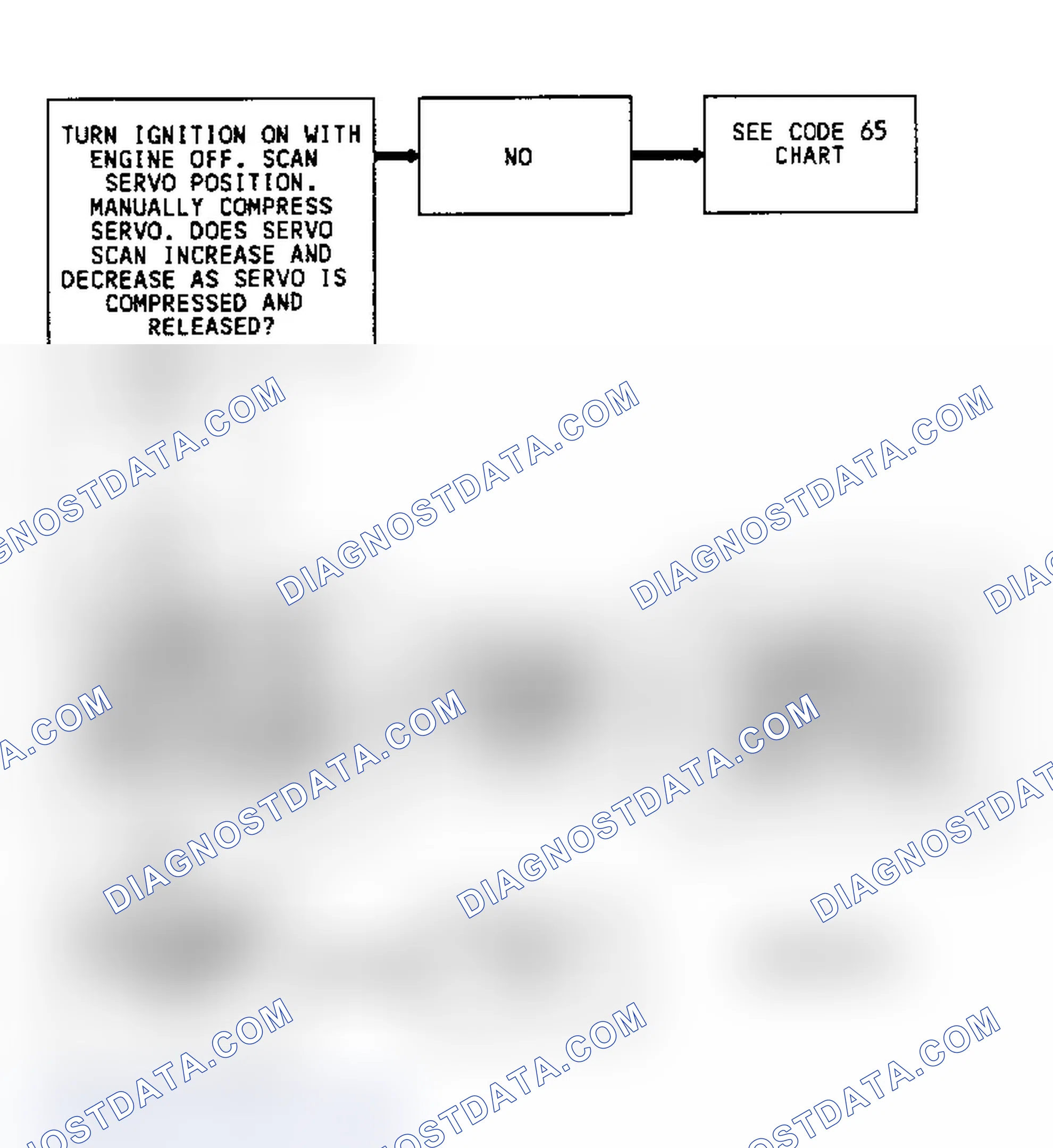 Scheme 125