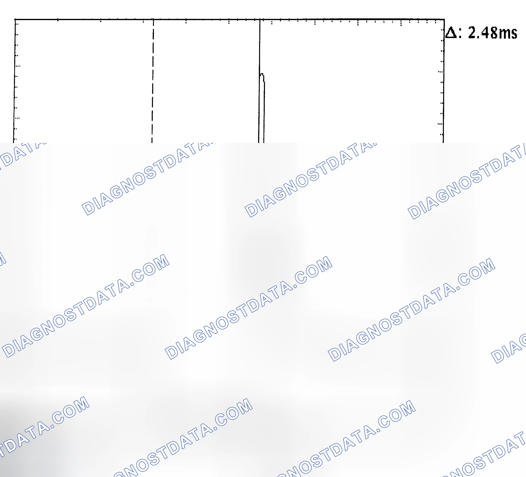 Scheme 24: Injector Bank - Known Good - Voltage Pattern