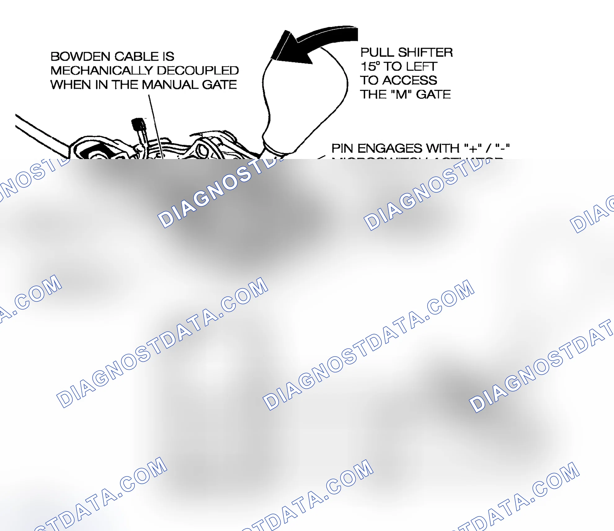 Scheme 177: STEPTRONIC SHIFTER CIRCUIT
