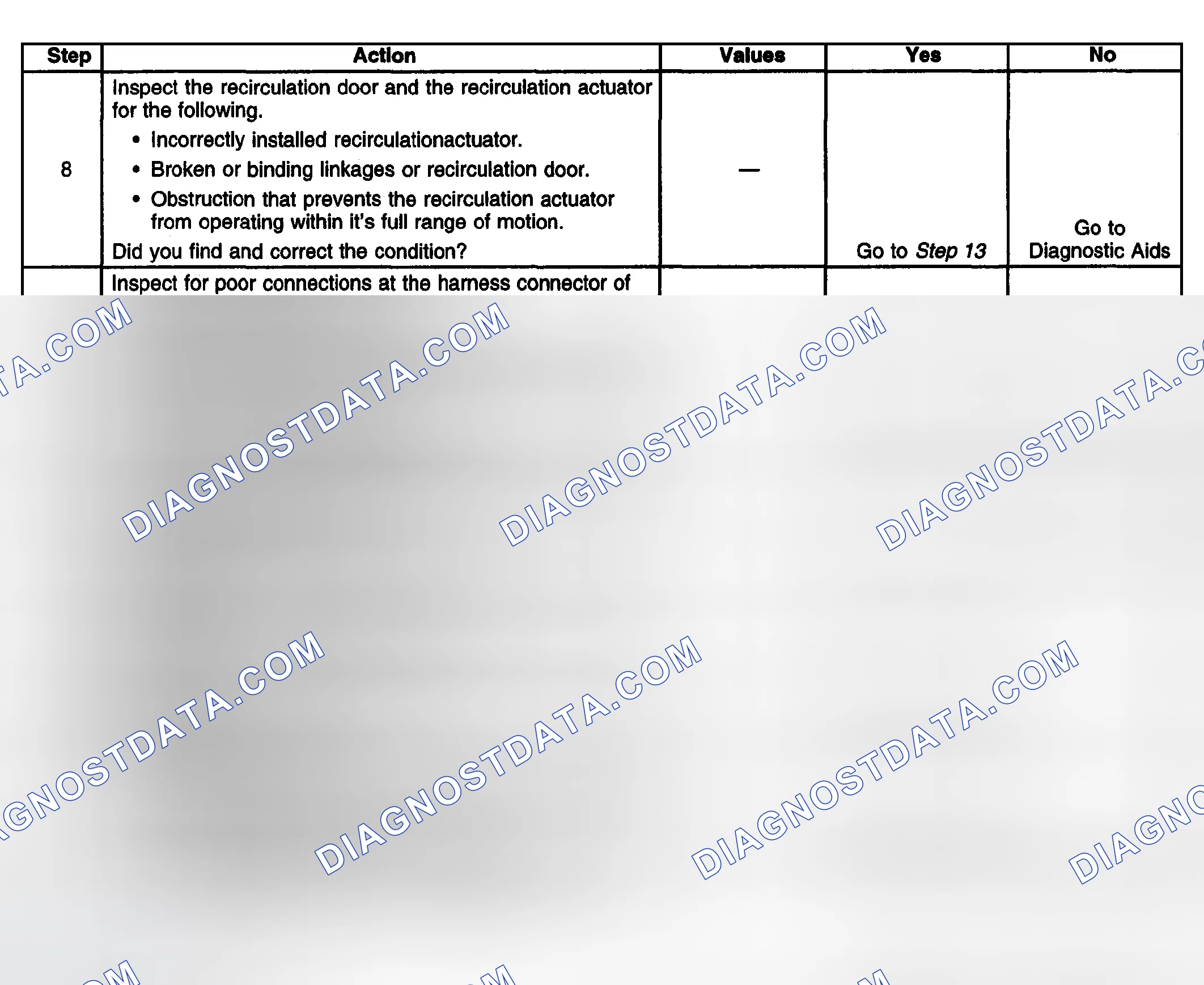 Scheme 123