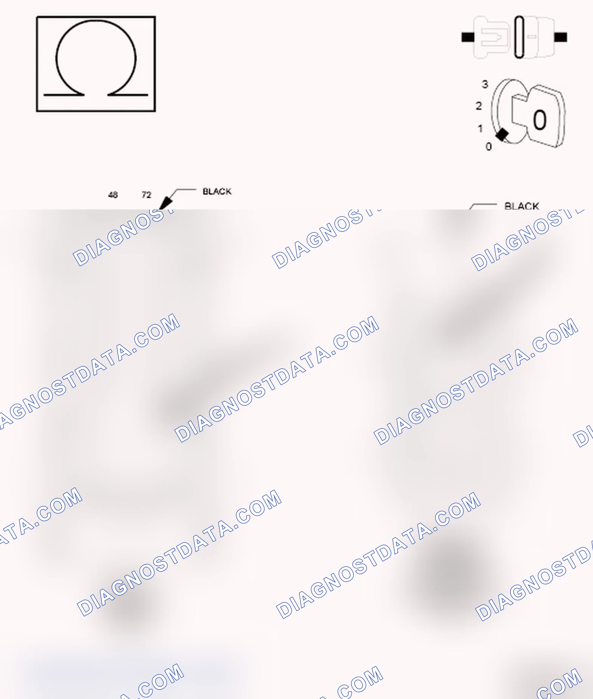 Scheme 39: Diagnostic Test