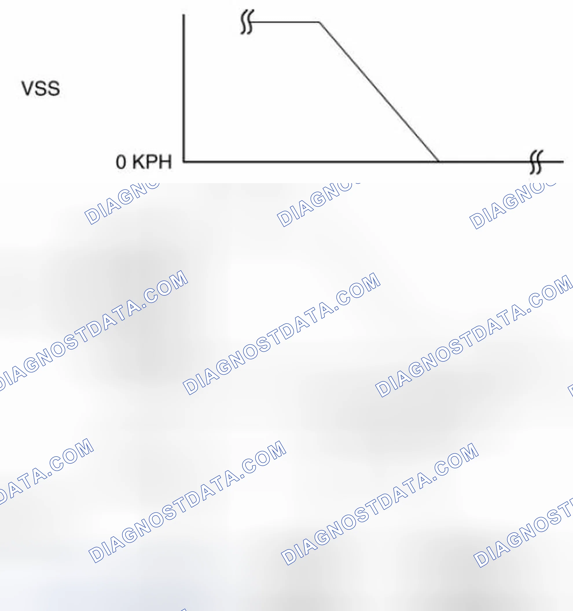 Scheme 29