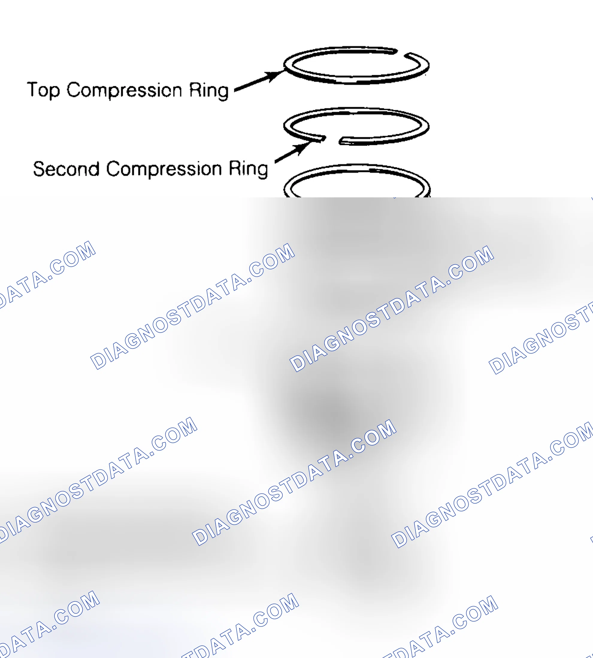 Scheme 8: Positioning Typical Piston Ring End Gap