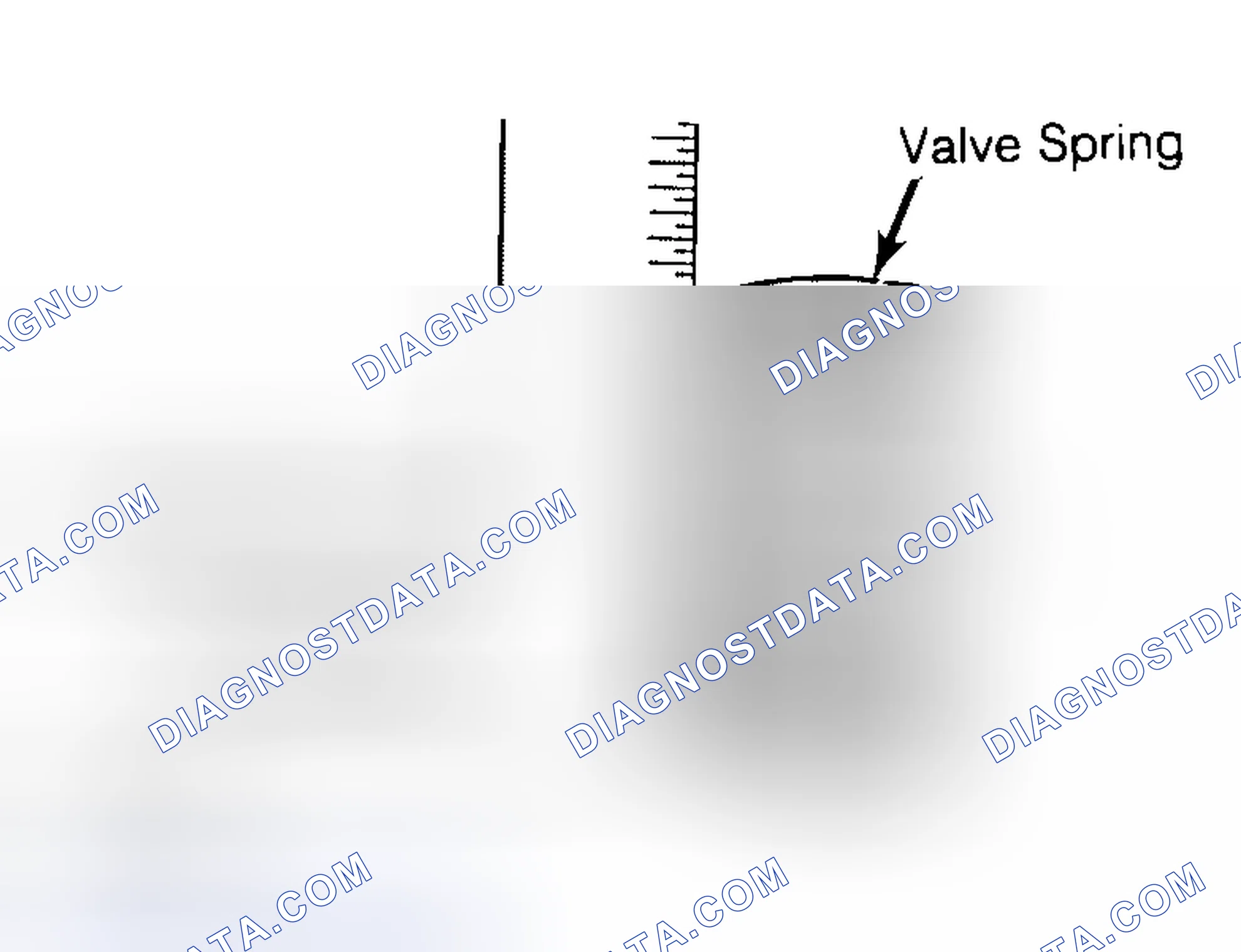 Scheme 13: Checking Valve Spring Squareness