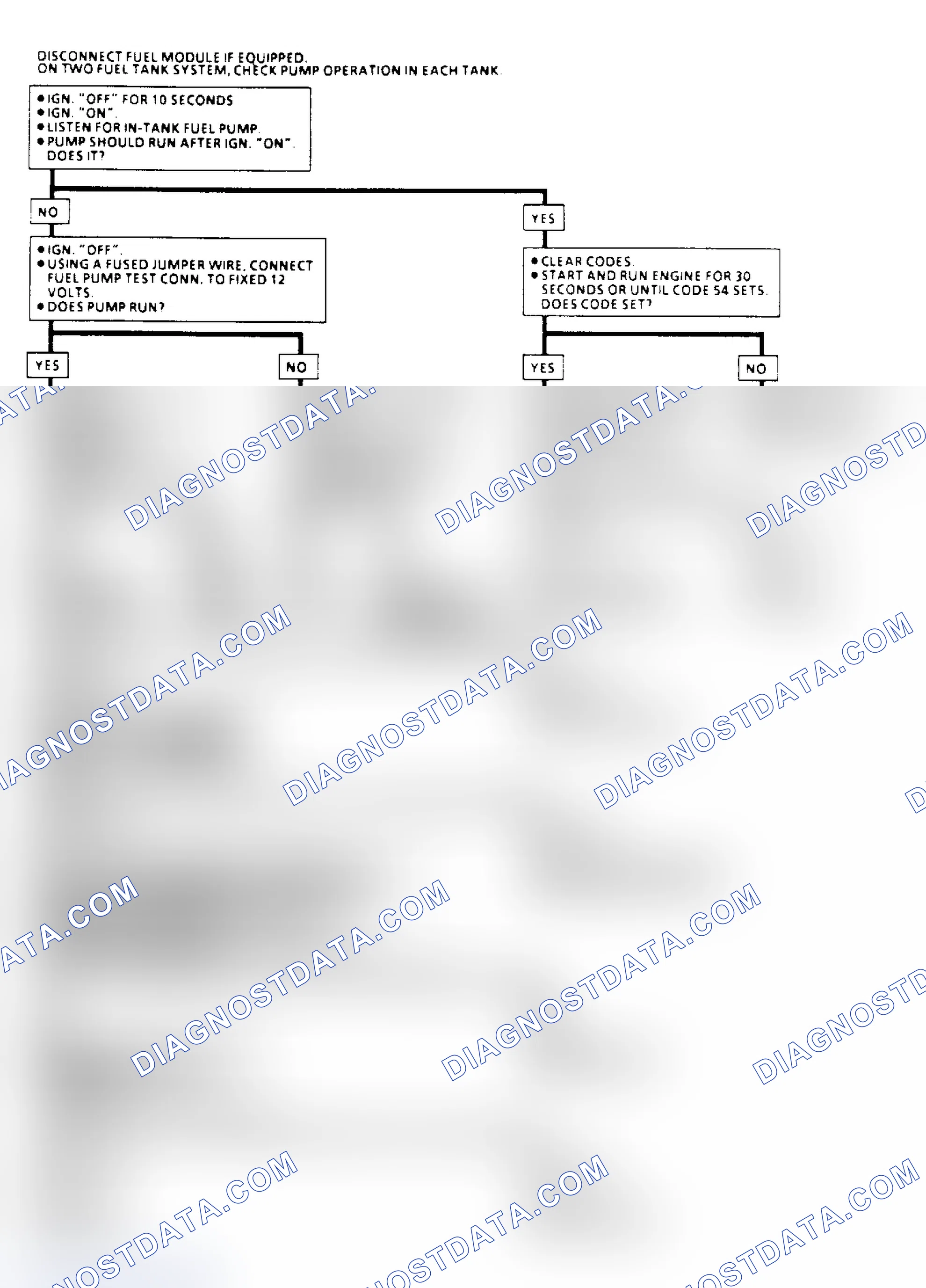 Scheme 79: Code 54, Fuel Pump Circuit Flow Chart (Low Voltage)