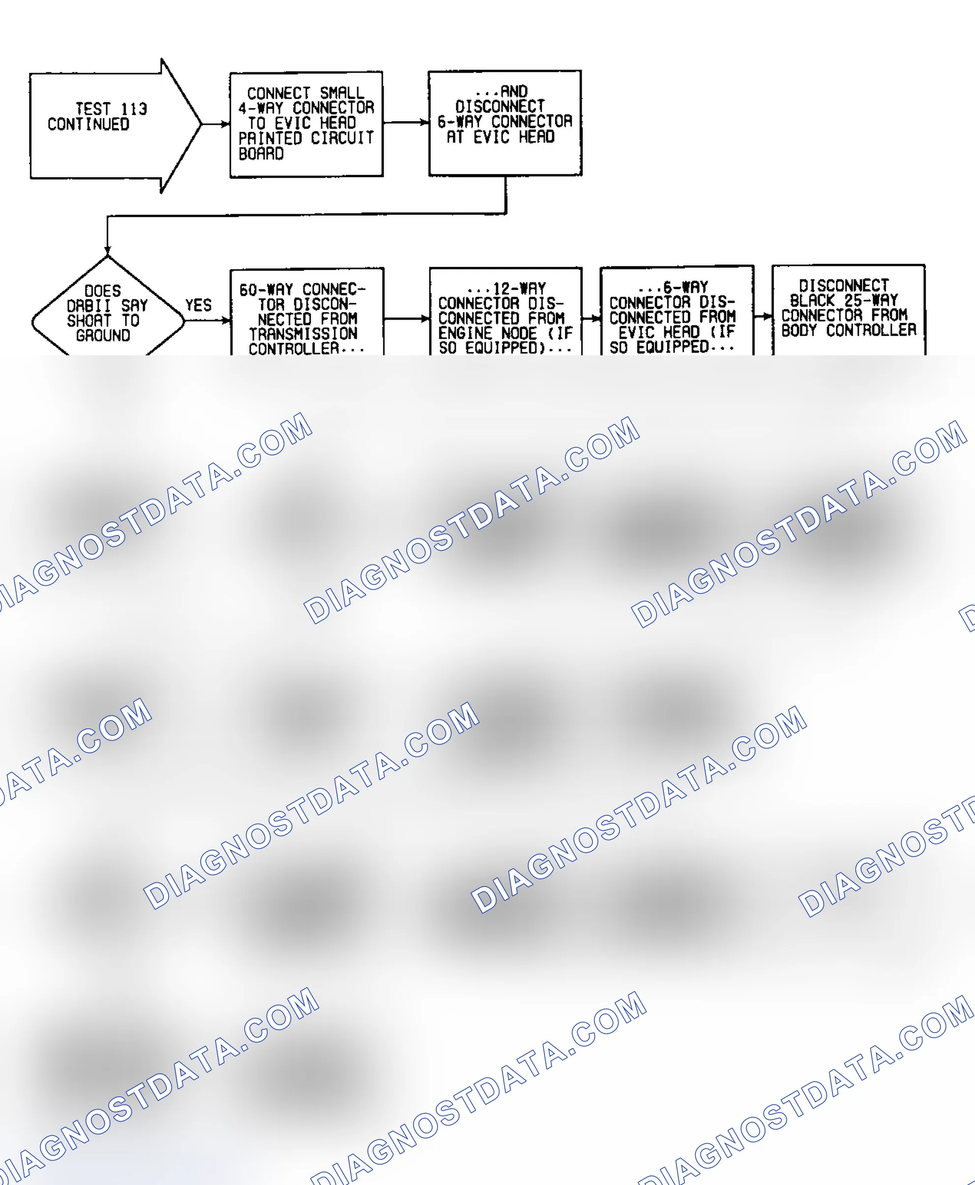 Scheme 682: Test 113: Flow Chart (2 of 3)