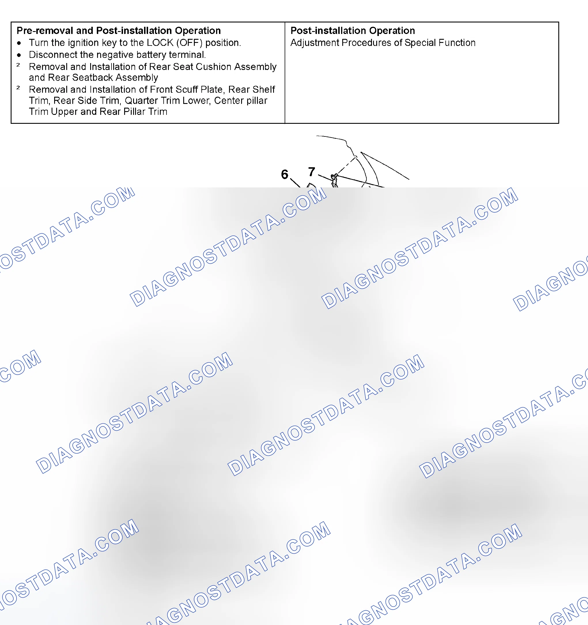 Scheme 44: REMOVAL AND INSTALLATION