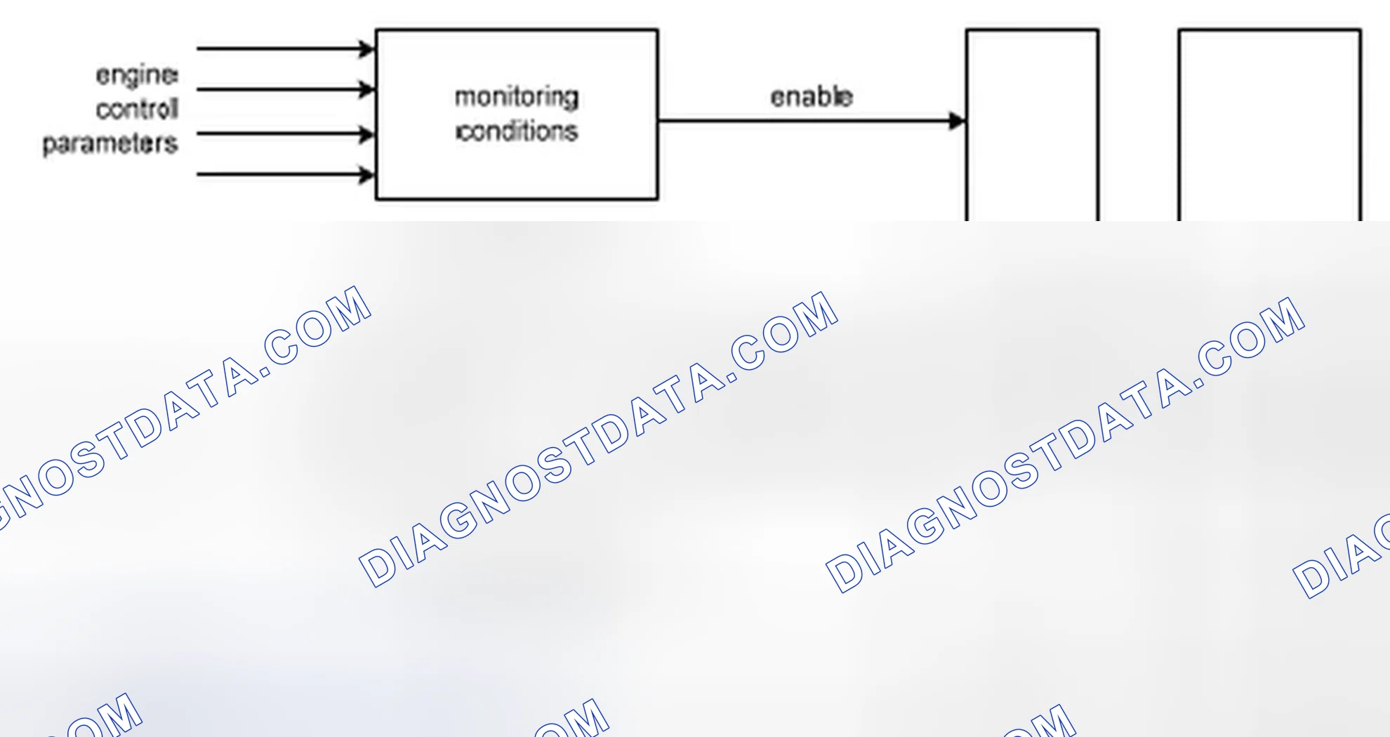 Scheme 109