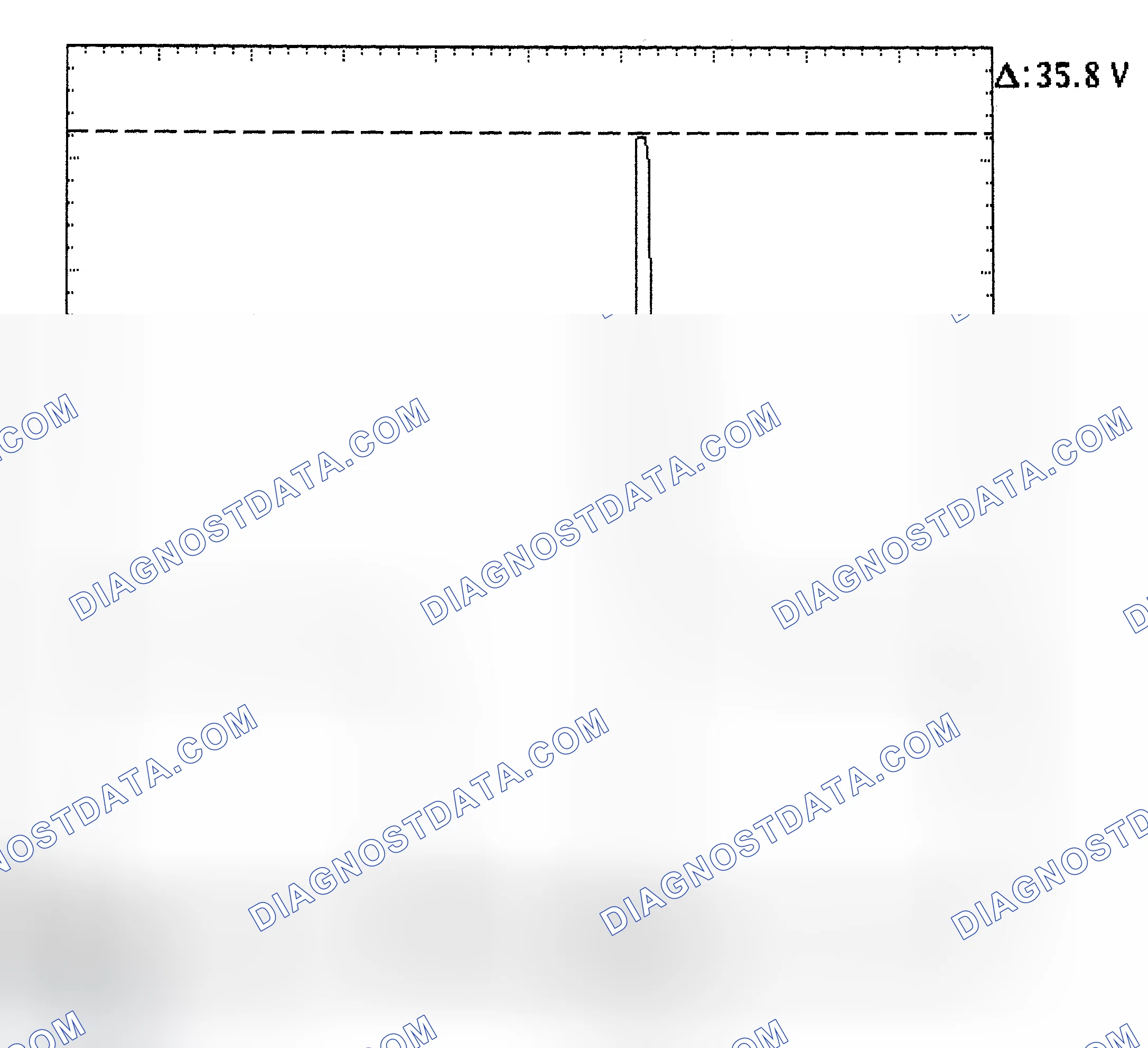 Scheme 28: Injector Bank - Known Good - Voltage Pattern