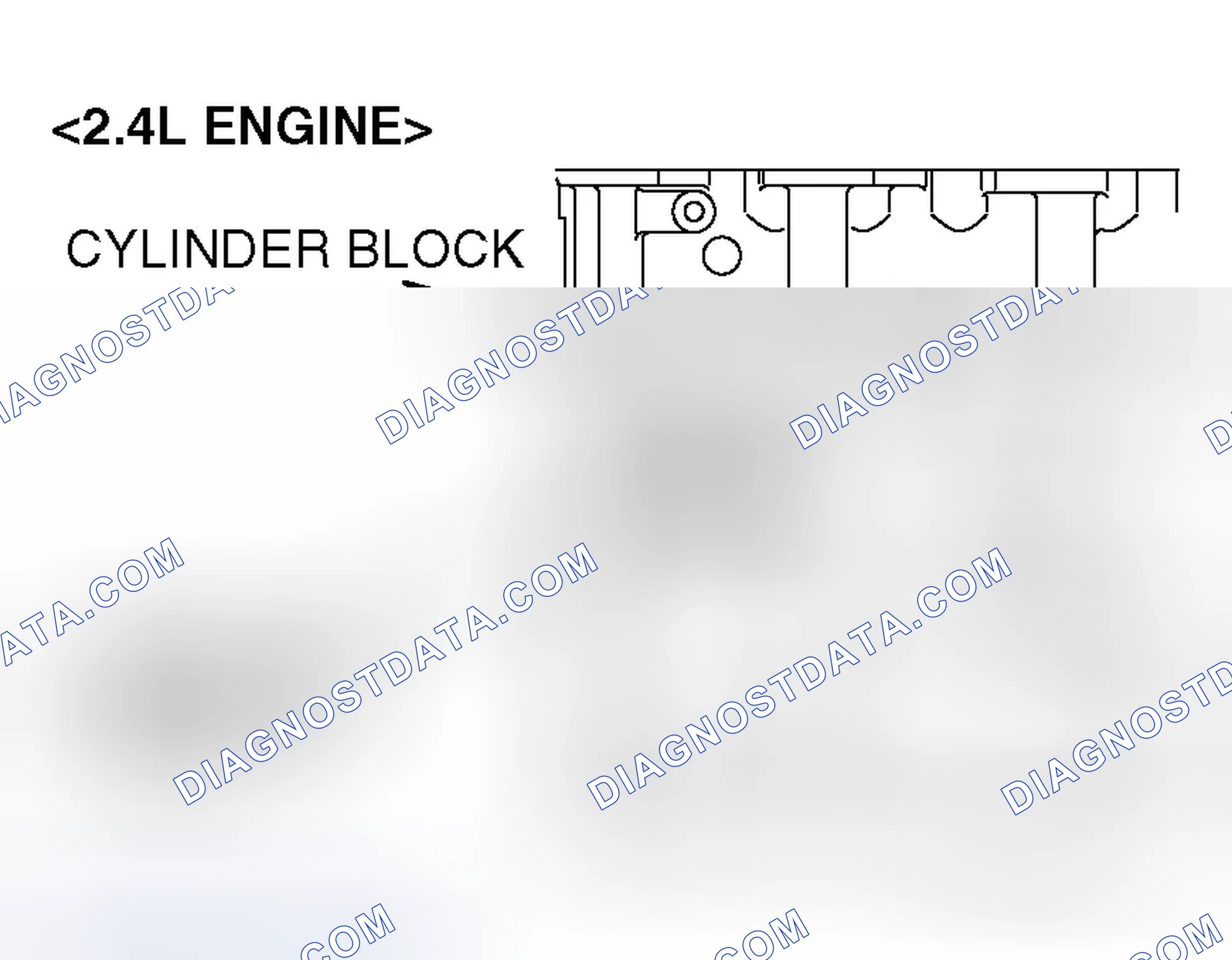 Scheme 3: ENGINE OIL PRESSURE CHECK