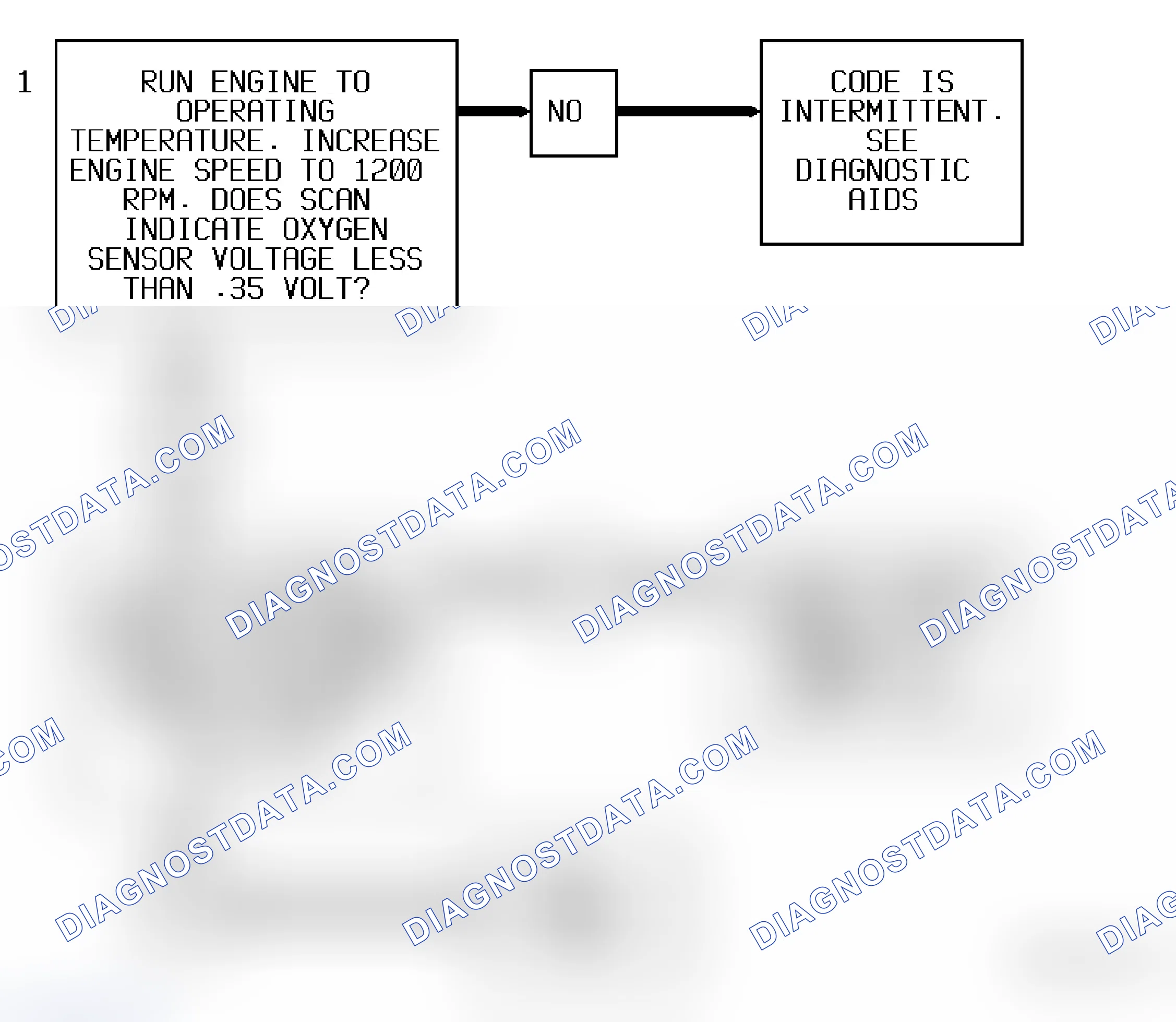 Scheme 373: Code 44 Flow Chart (All Models) Lean Exhaust Indication