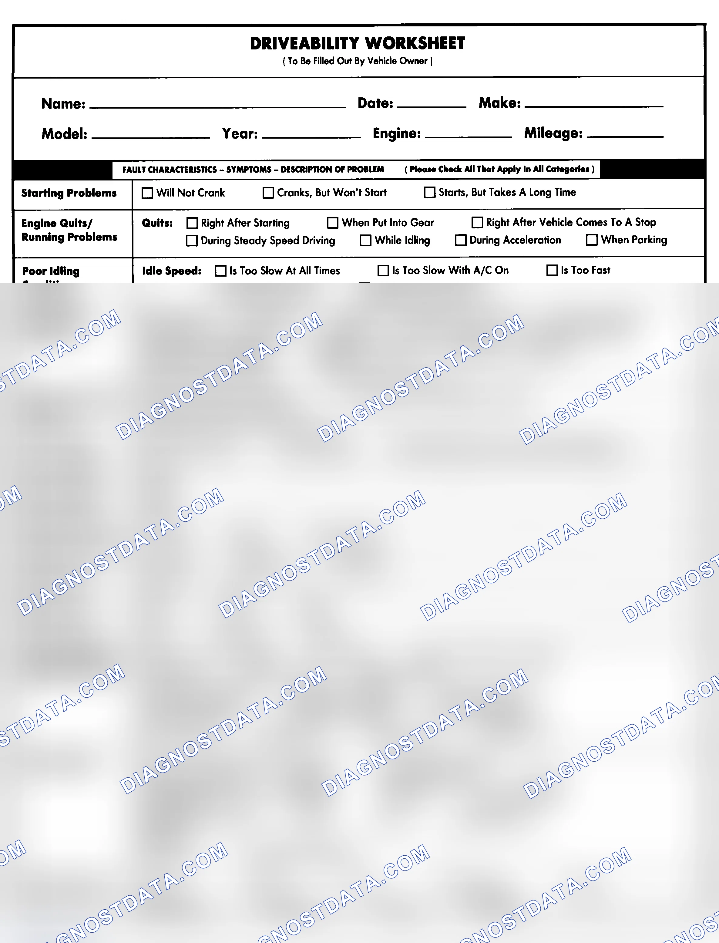 Scheme 1: Entire Vehicle - Symptom Check List For Customer