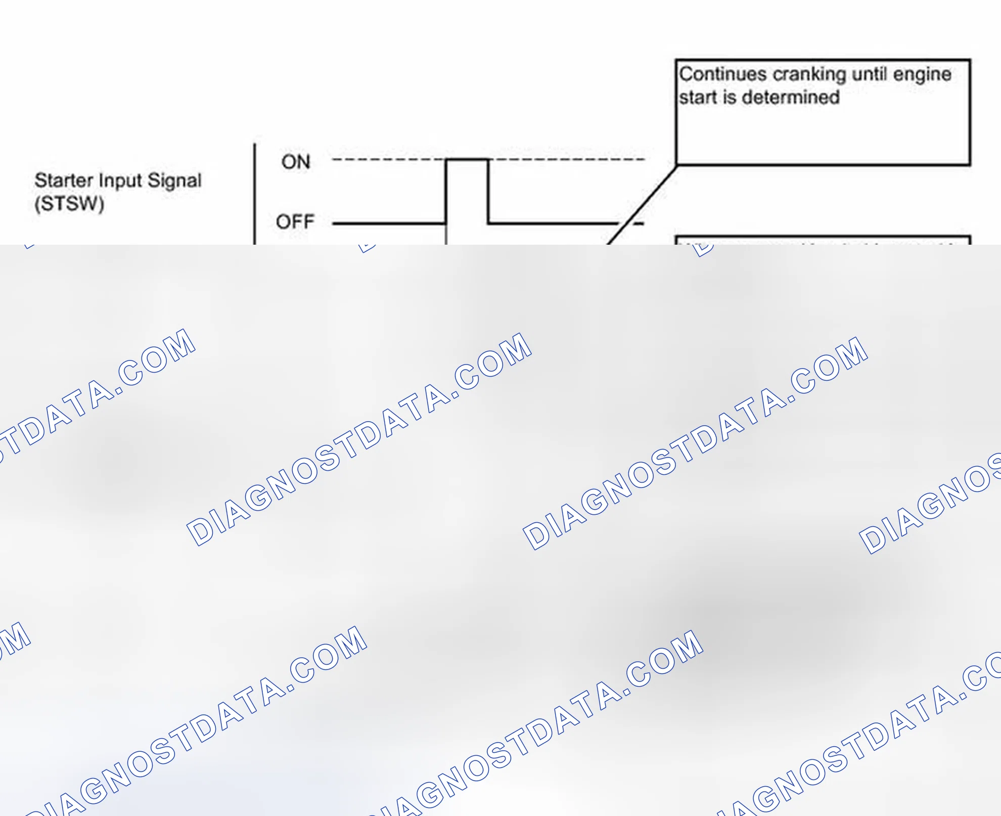 Scheme 604: DESCRIPTION