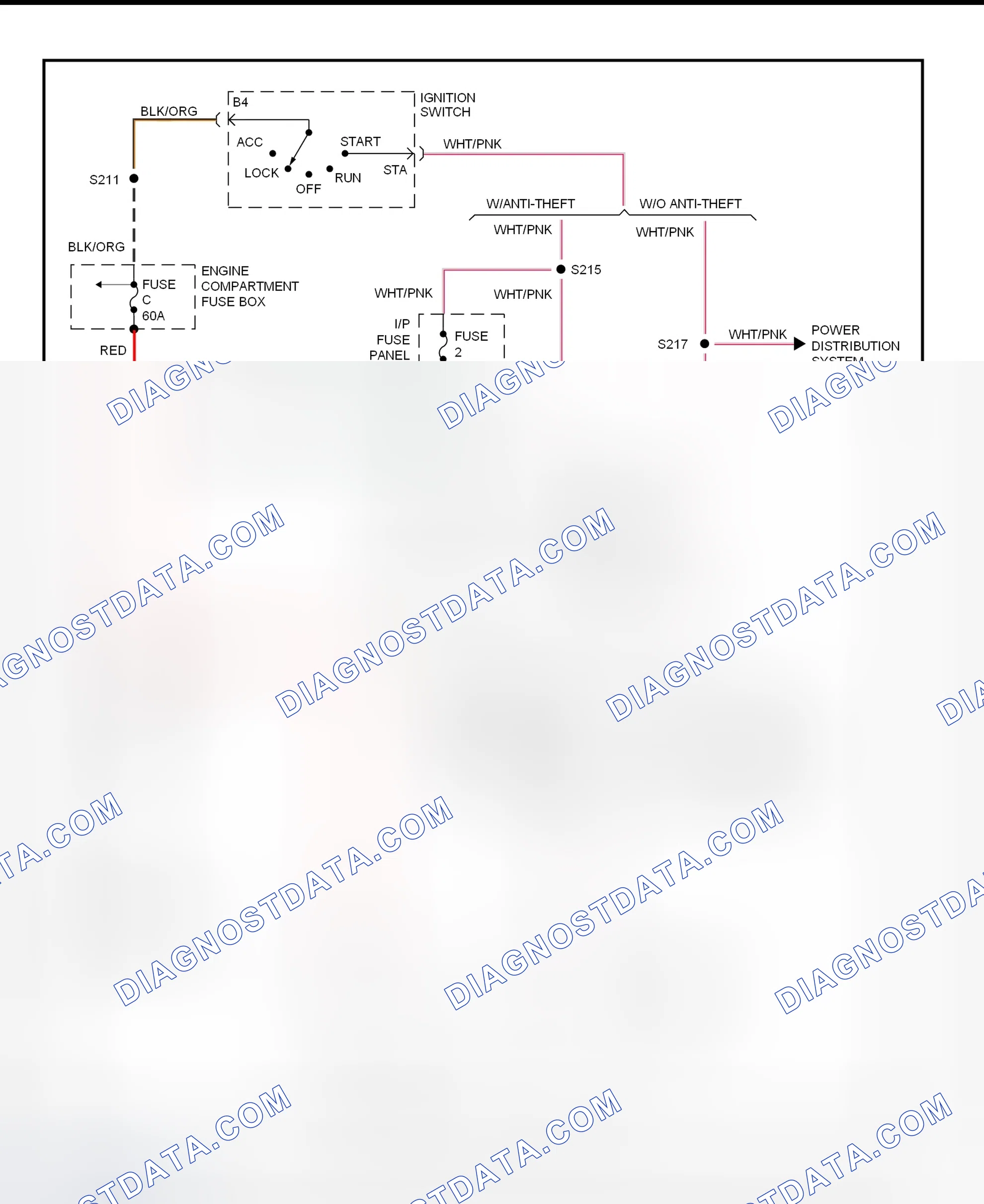 Scheme 1: Starter System Wiring Diagram