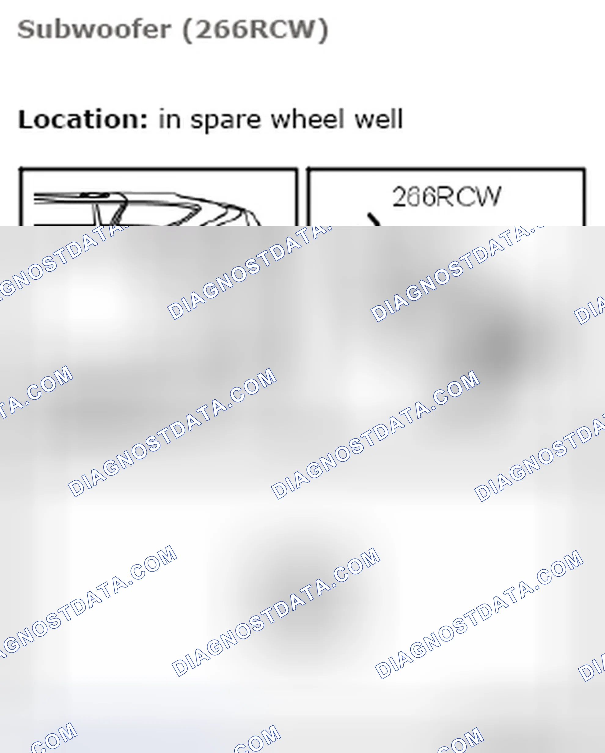 Scheme 328: List of Components