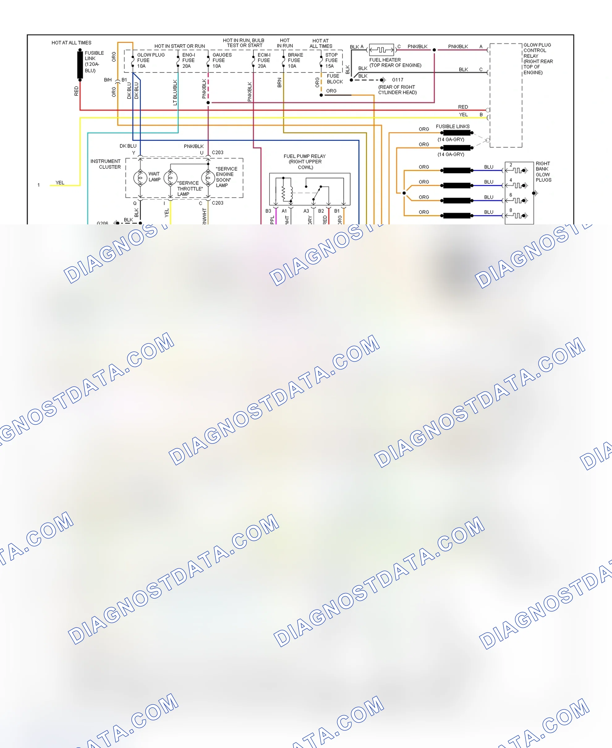 Scheme 232: Wiring Diagram ("C" & "K" Series Pickup, & Sierra - Diesel VIN P With 4L60-E - 2 Of 2)