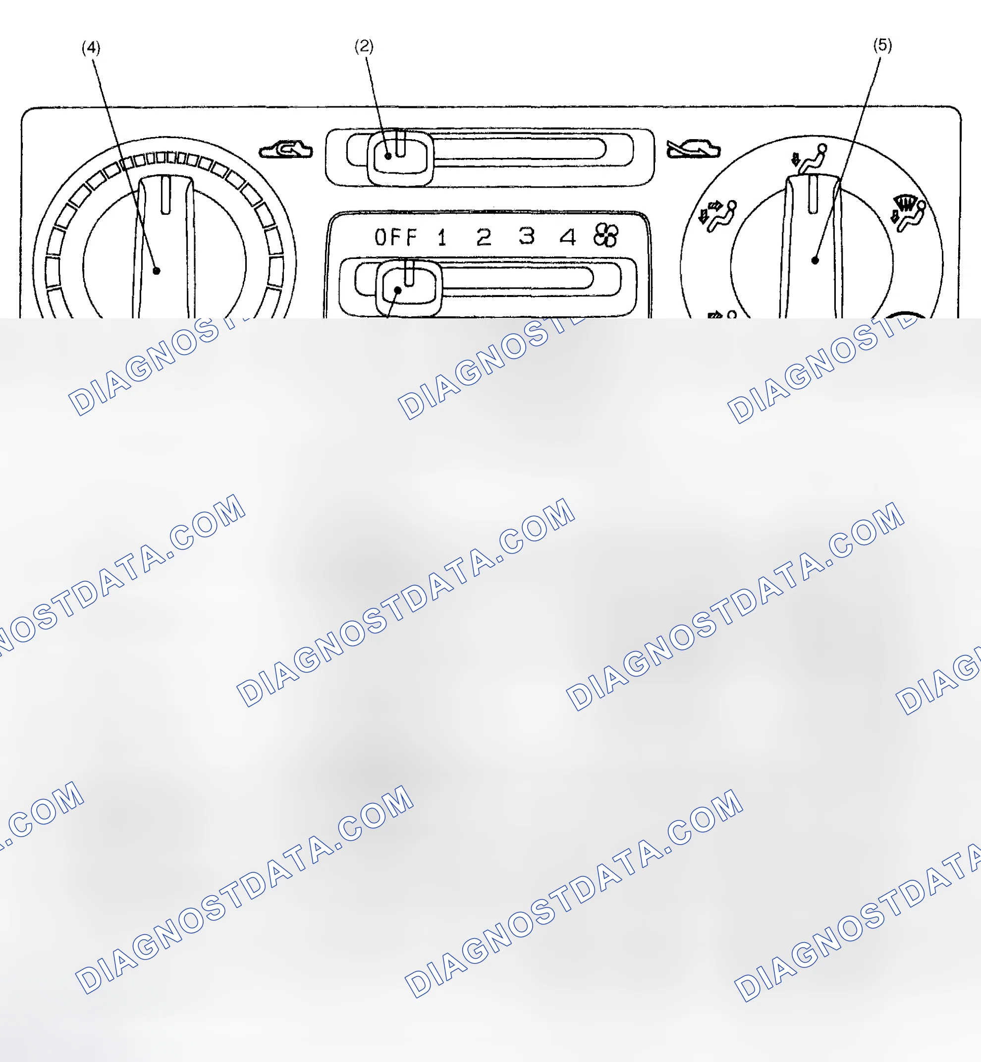 Scheme 94: Identifying Switch Function