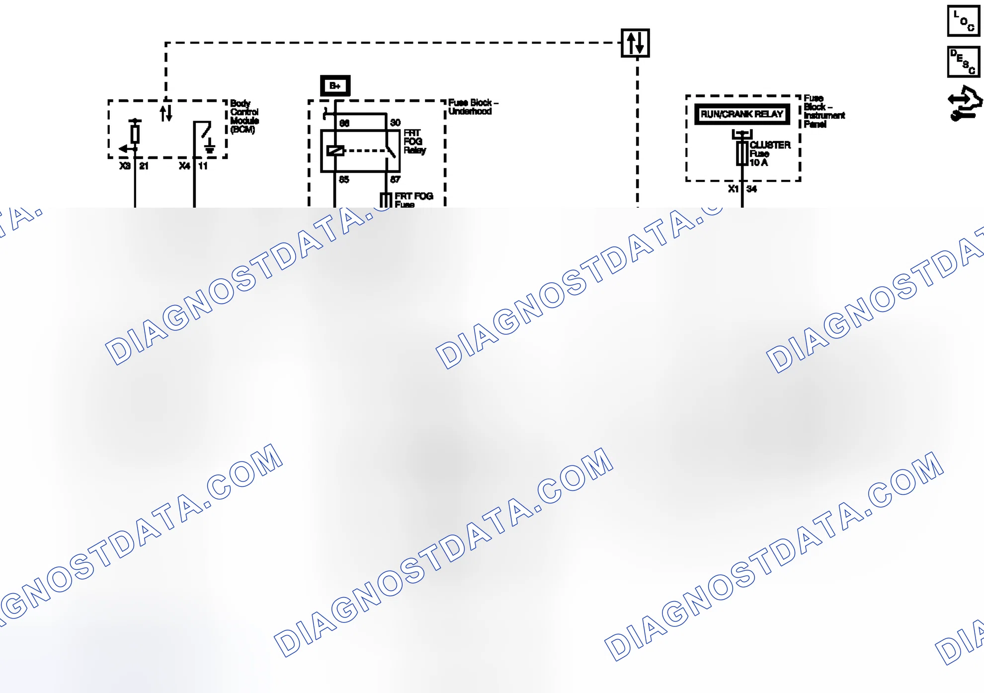 Scheme 3: Fog Lights (T37 or T96)