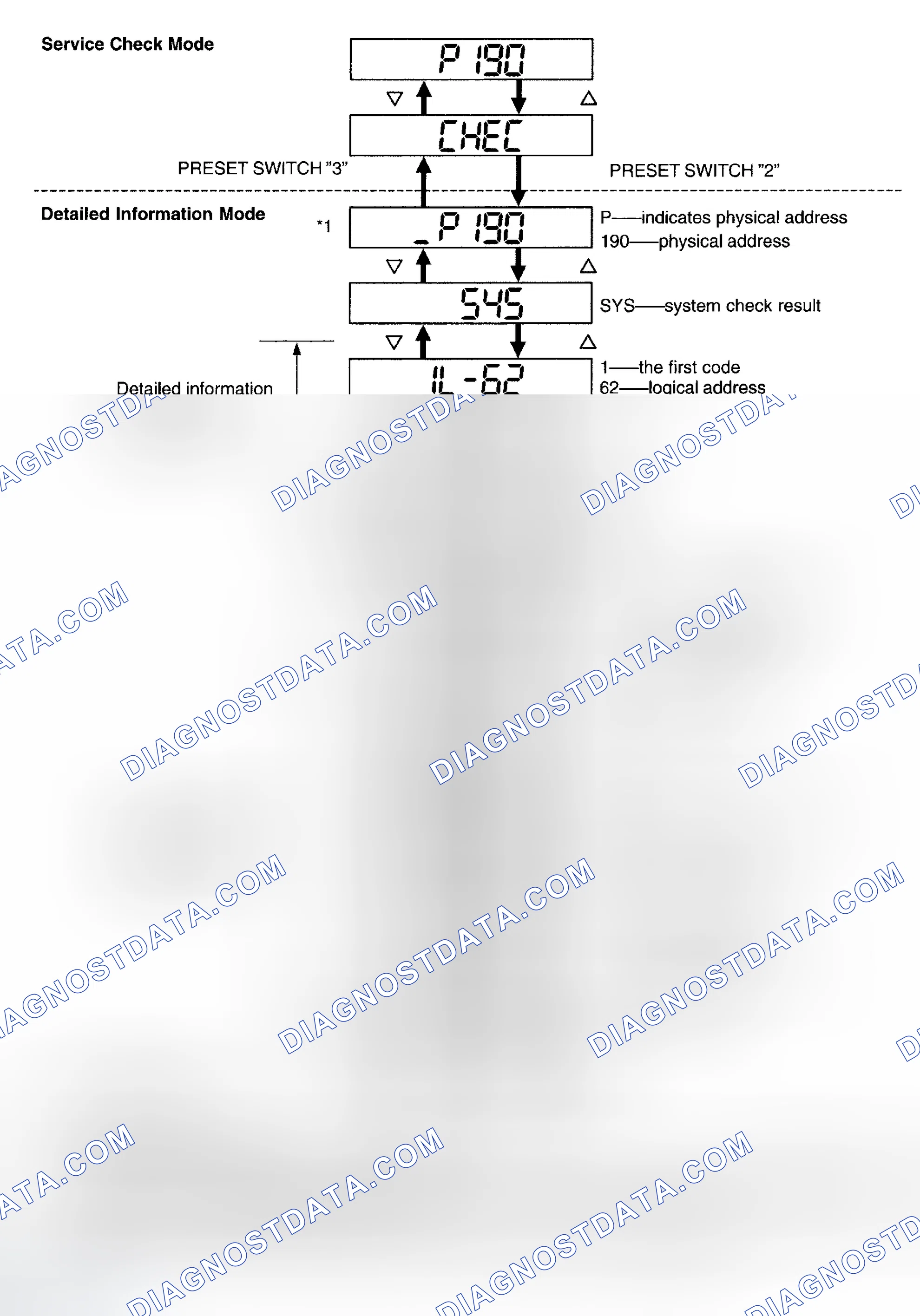 Scheme 50