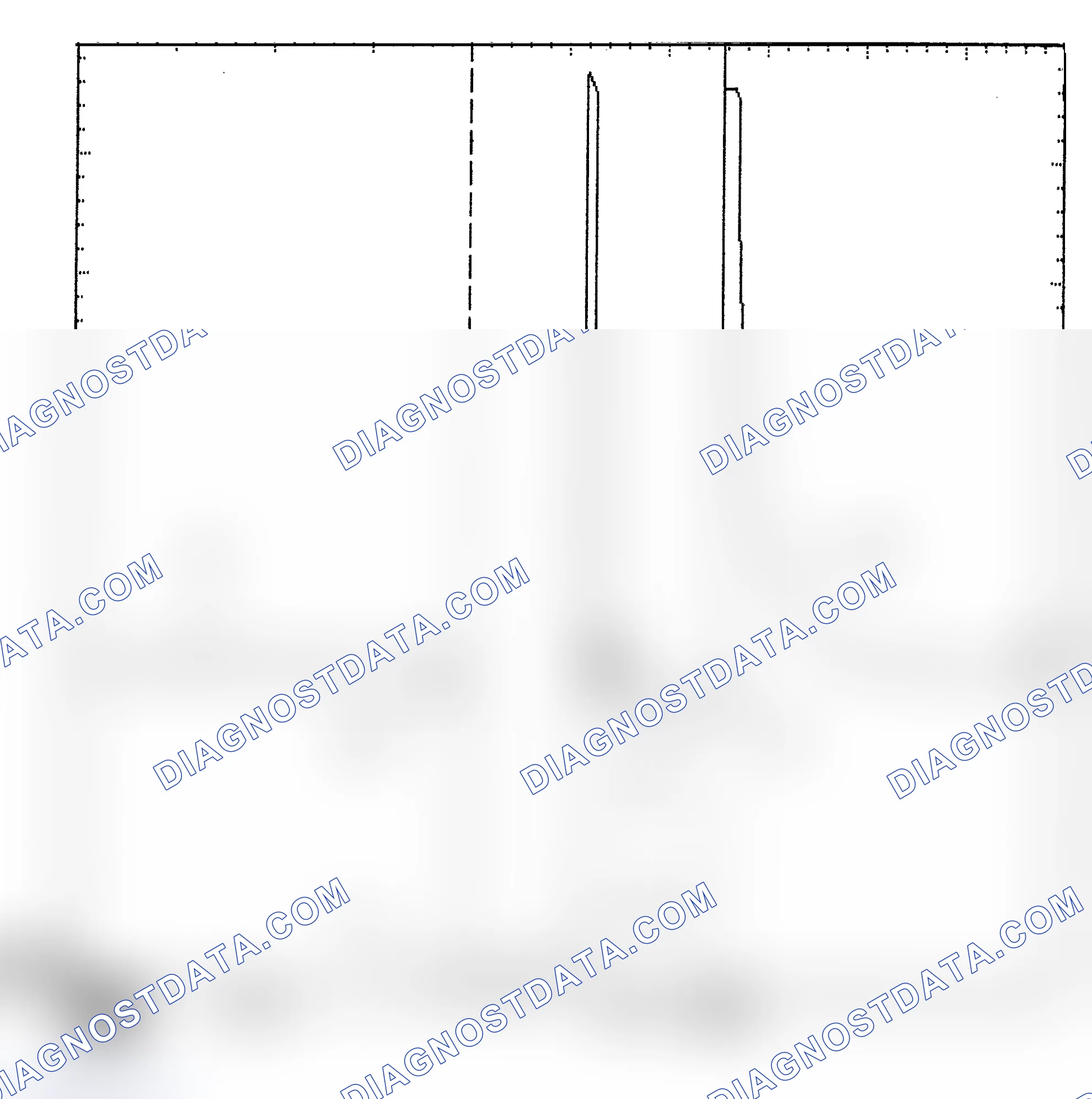 Scheme 6: Identifying Current Controlled Type Injector Pattern