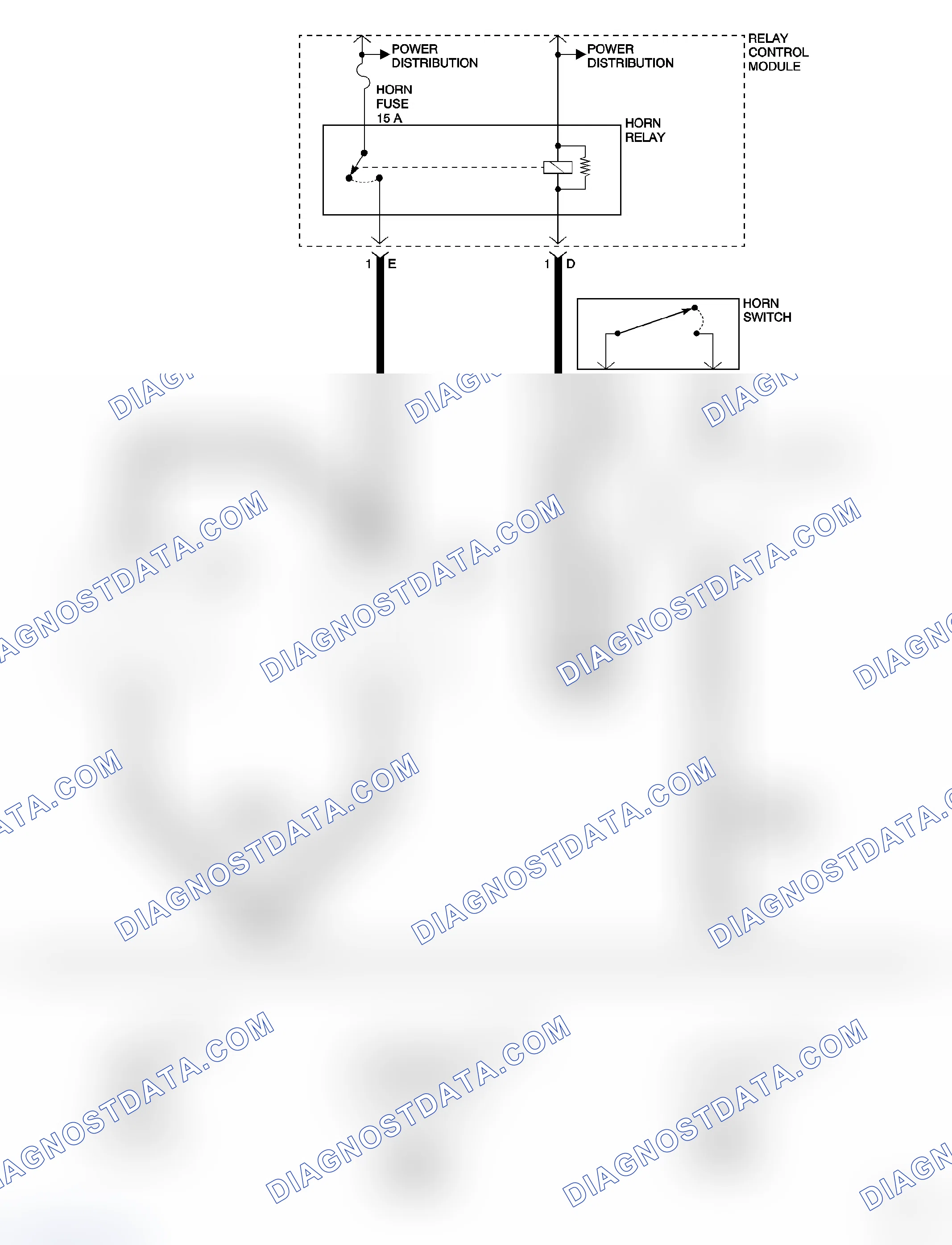 Scheme 1: *HORNS INOPERATIVE