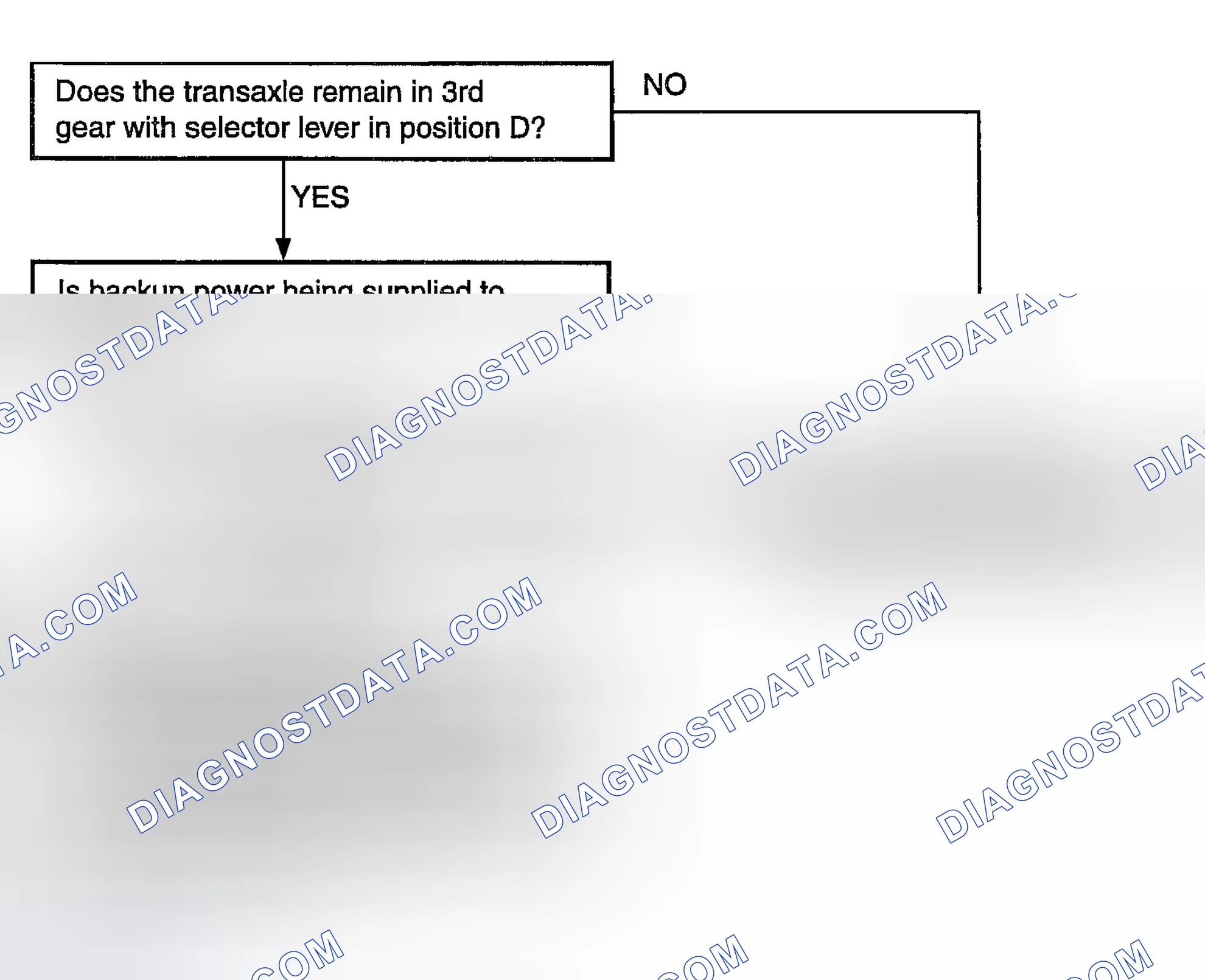 Scheme 78