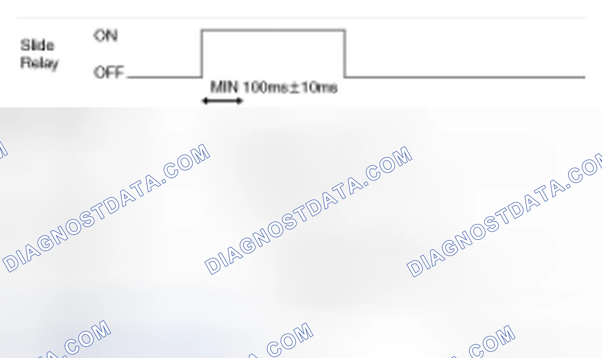 Scheme 109: Memory Reproduction