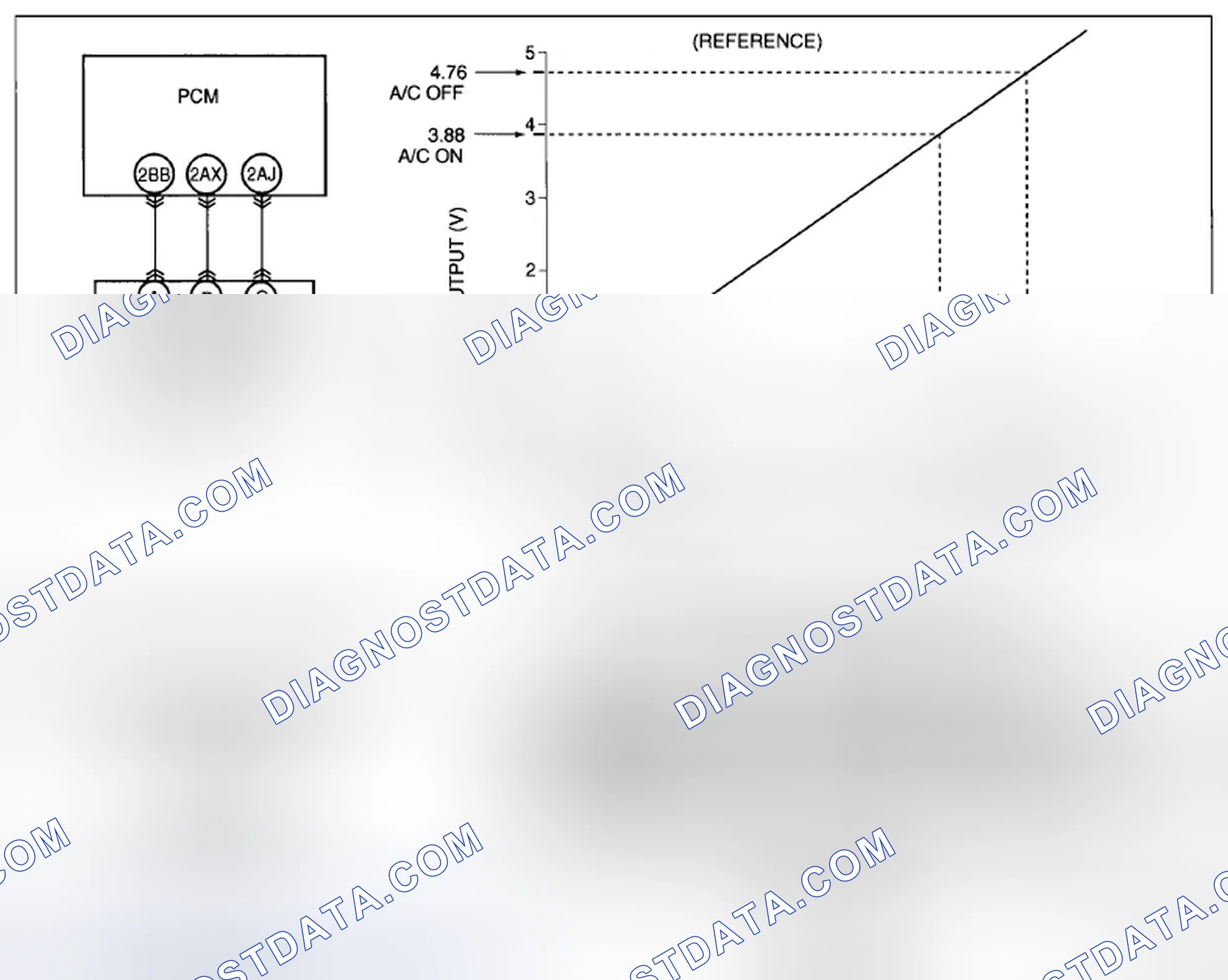 Scheme 50: REFRIGERANT PRESSURE SENSOR INSPECTION [FULL-AUTO AIR CONDITIONER]