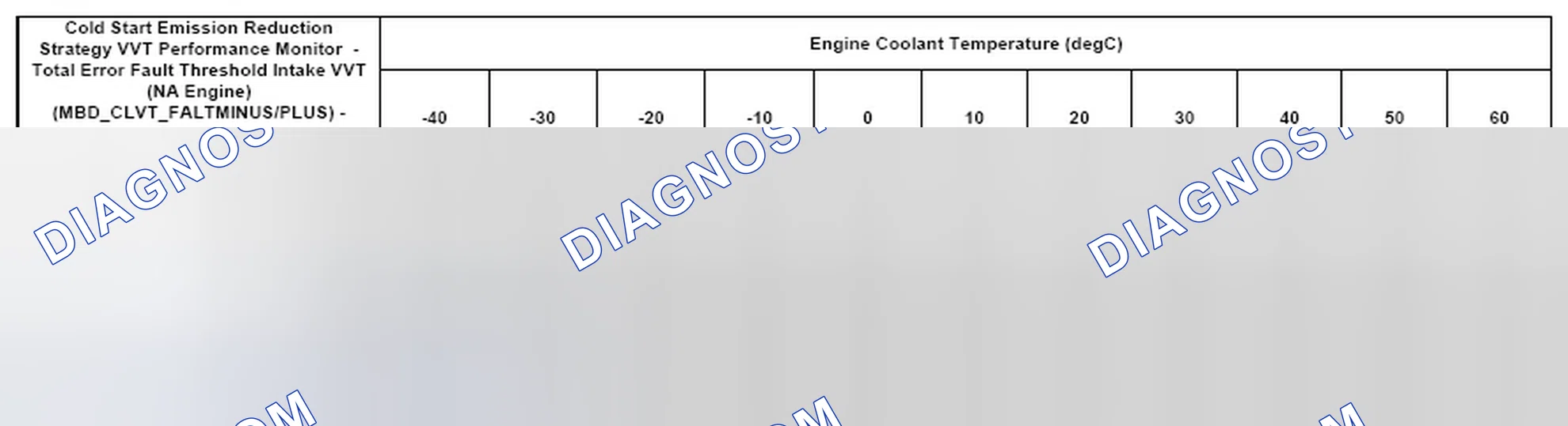 Scheme 143