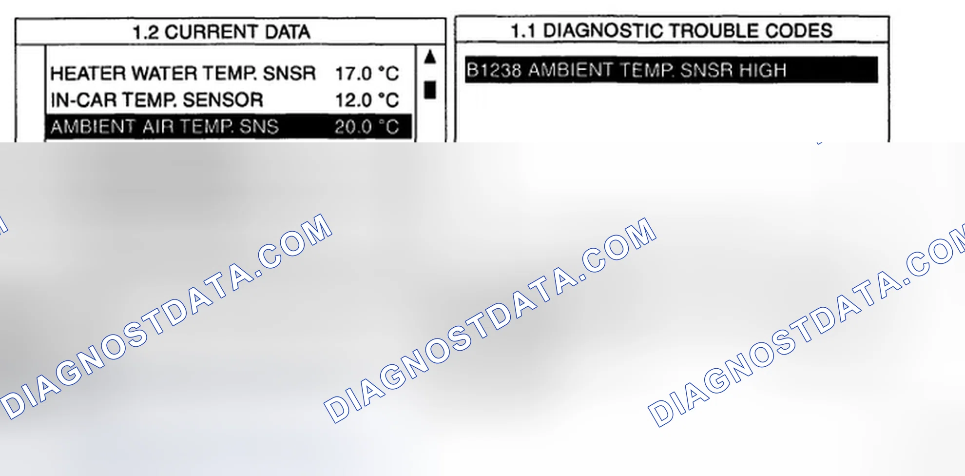 Scheme 10: MONITOR SCANTOOL DATA