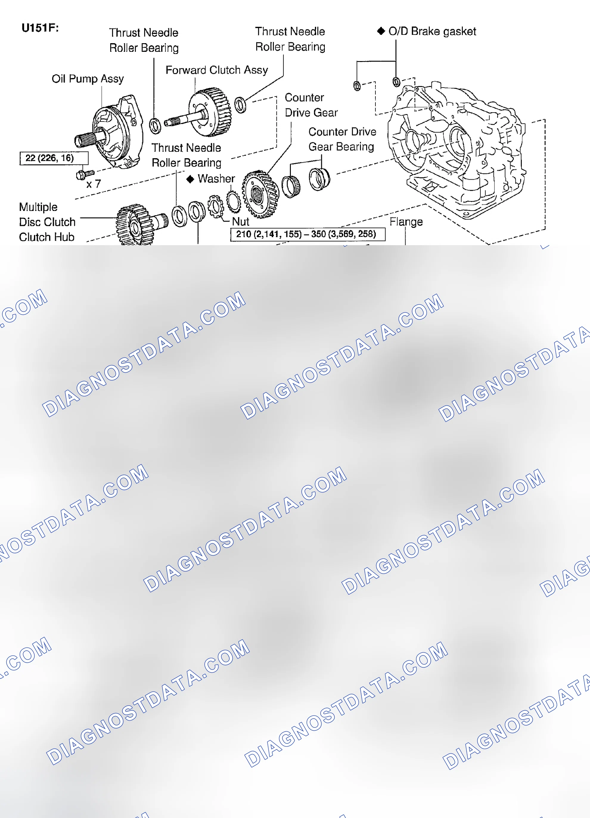 Scheme 522
