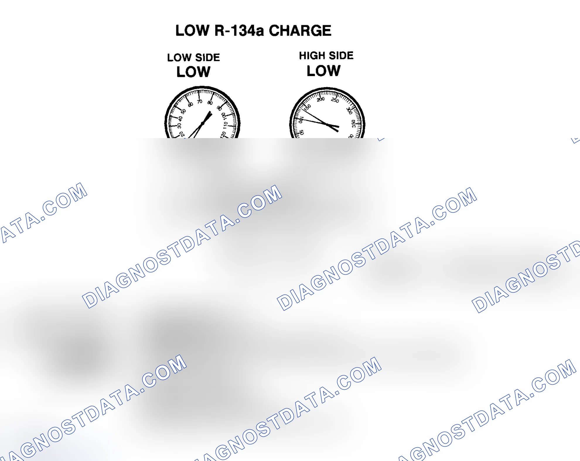 Scheme 56: Low R-134a Charge
