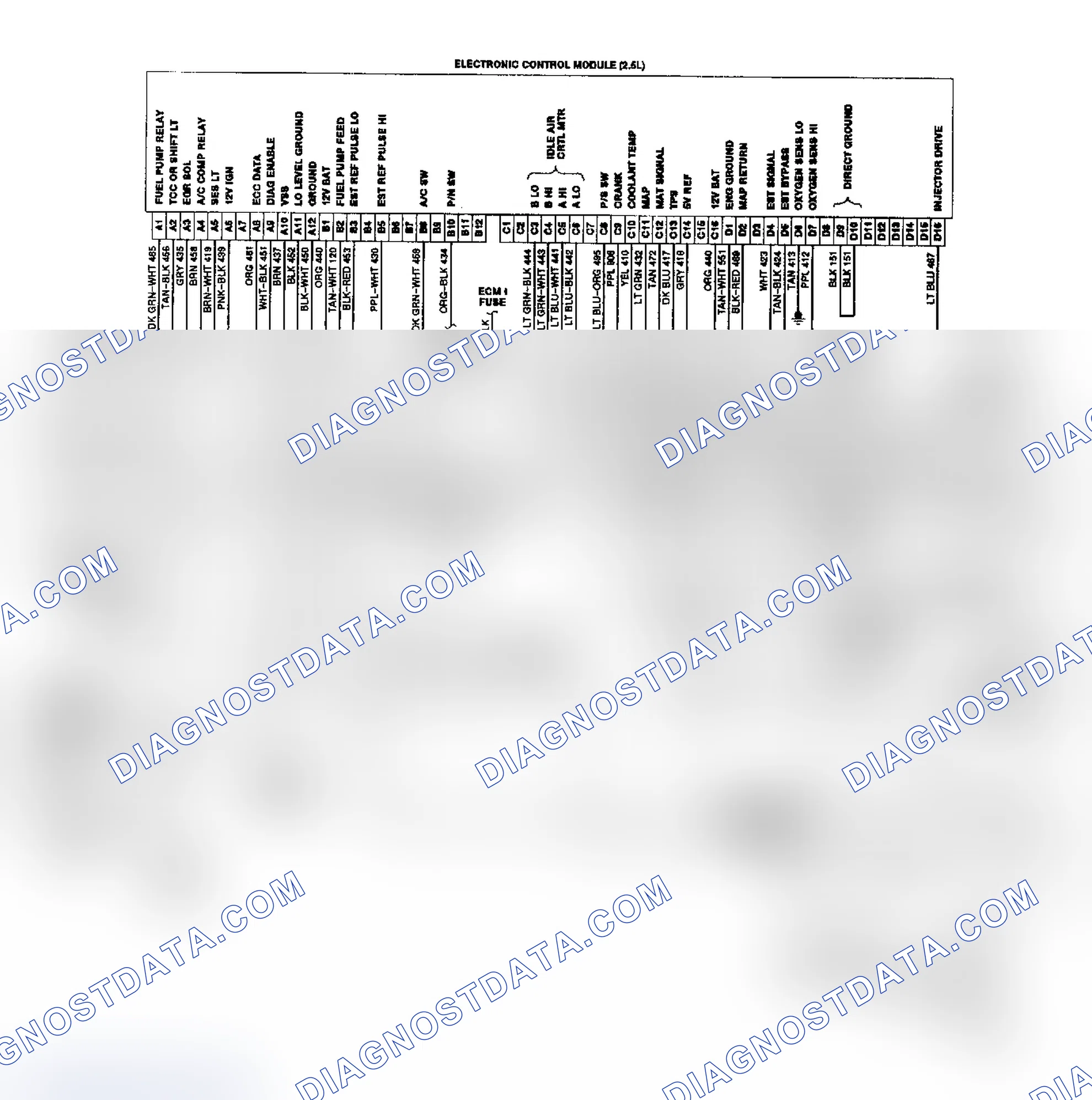 Scheme 21: "S" & "T" Series 2.5L TBI/CCC Wiring Diagram