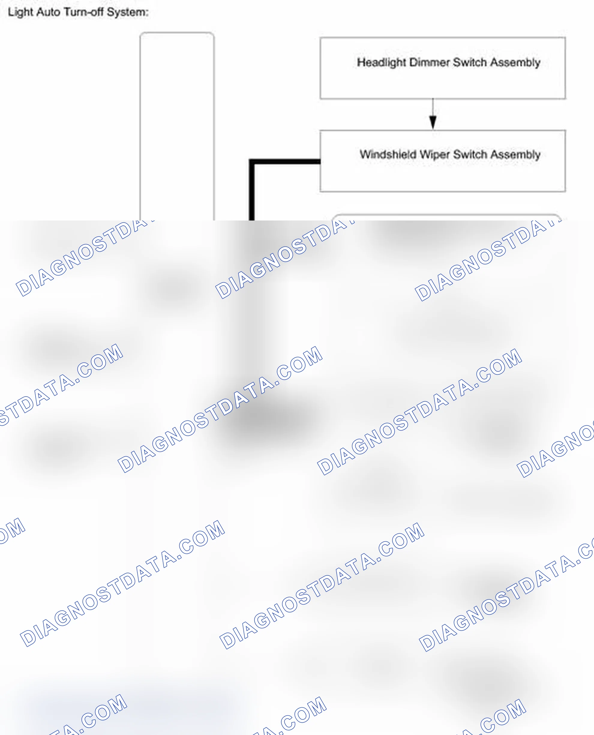 Scheme 152