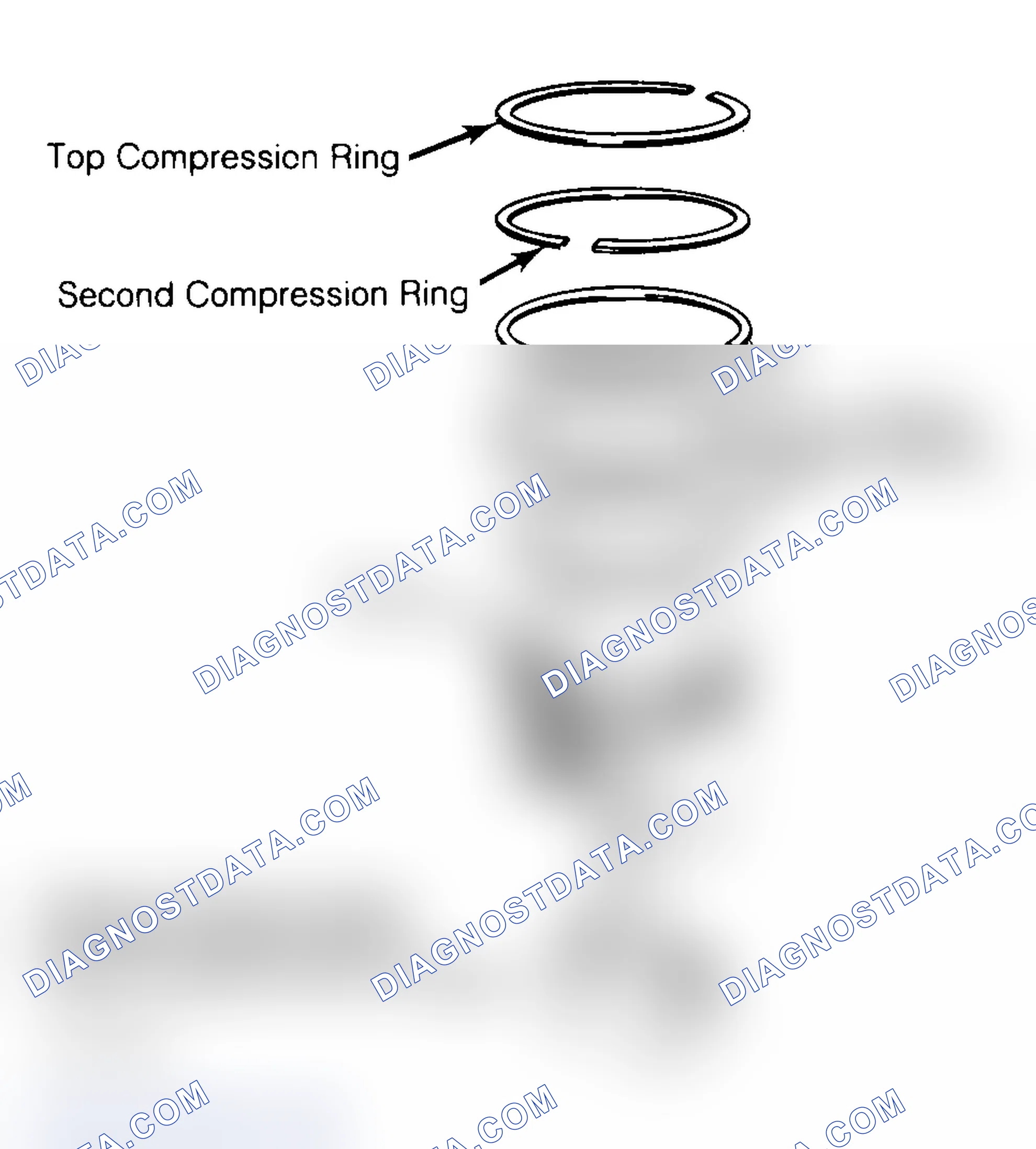 Scheme 18: Positioning Typical Piston Ring End Gap