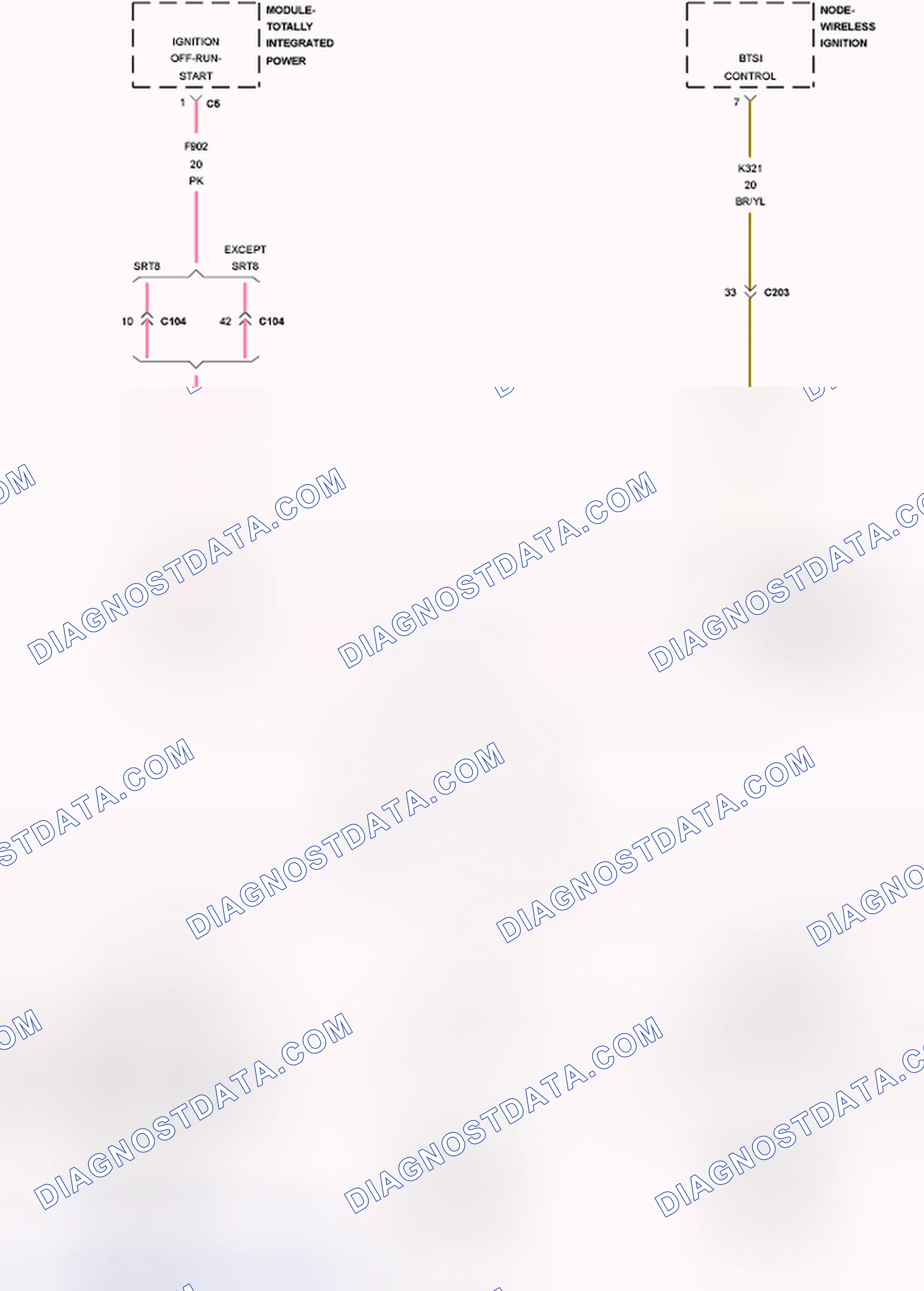 Scheme 241: P0930-BTSI CONTROL CIRCUIT LOW