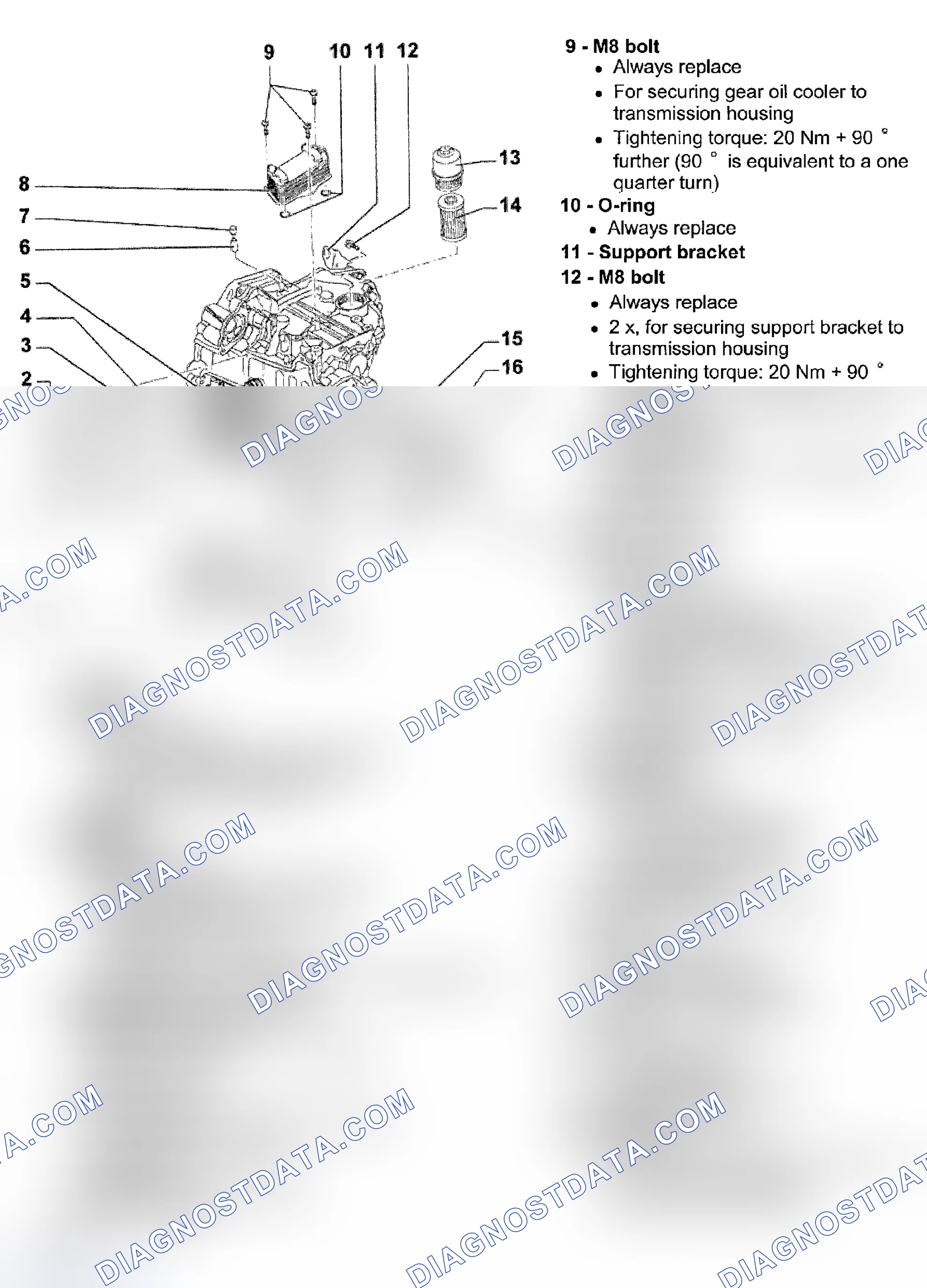 Scheme 90: Component Overview