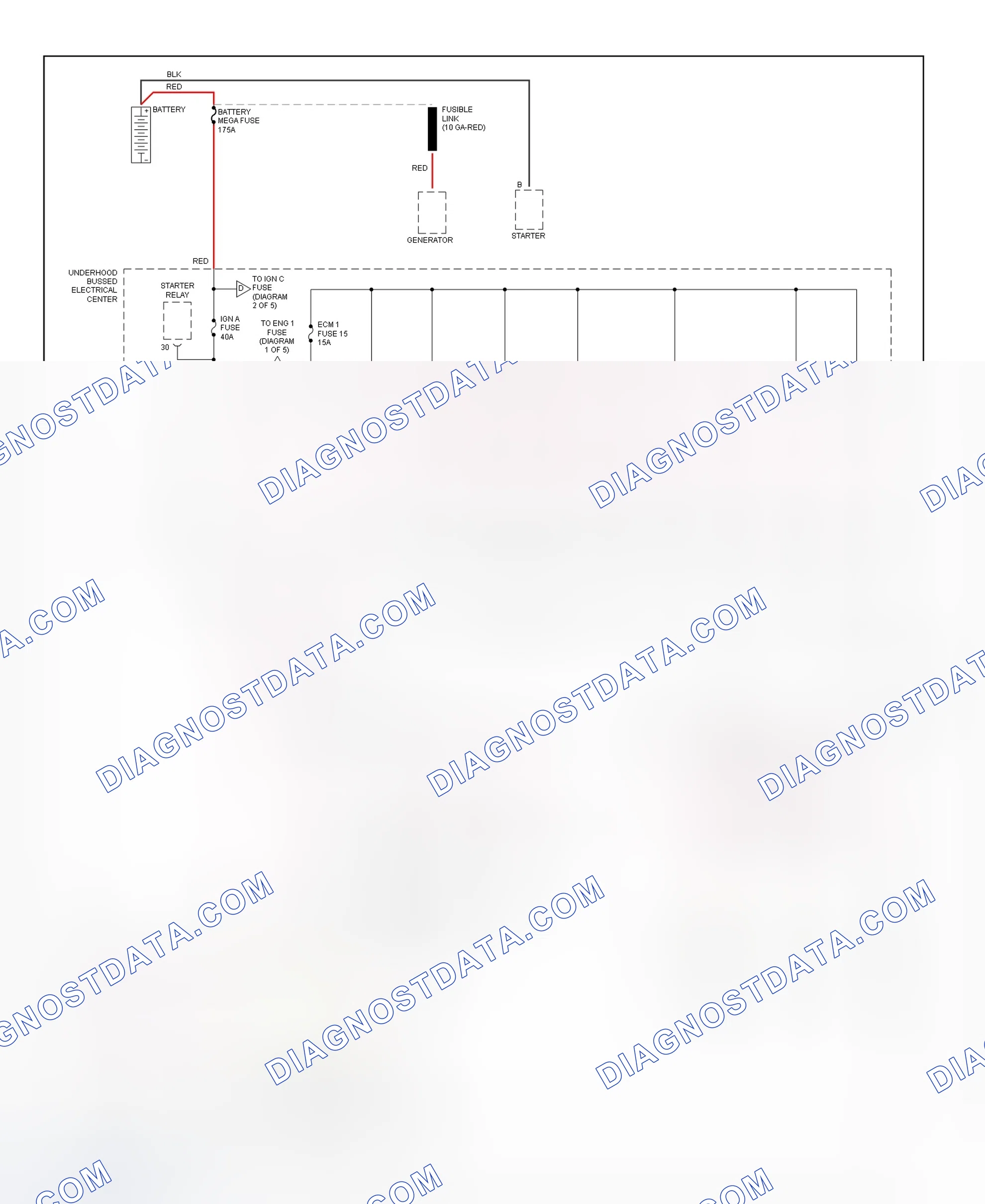 Scheme 2: Power Distribution Wiring Diagram (1 Of 5)