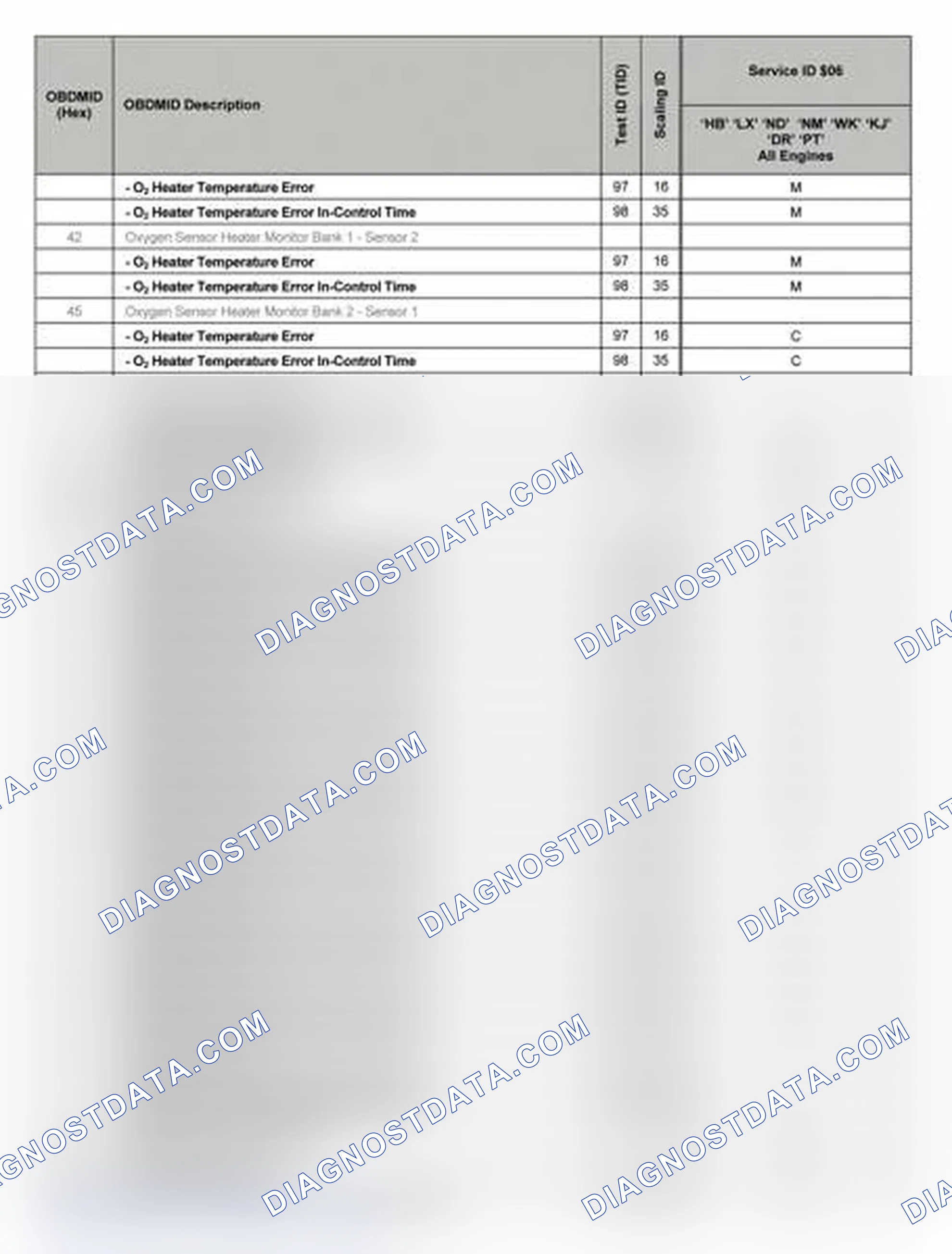 Scheme 20