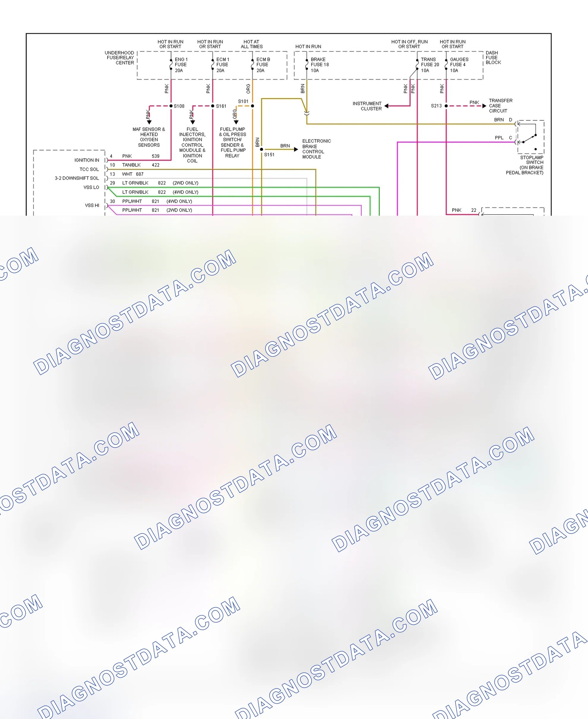 Scheme 43: 1996 "C" & "K" Series - 4.3L, 5.0L & 5.7L (Pickup, Sierra, Suburban, Tahoe & Yukon) Wiring Diagram