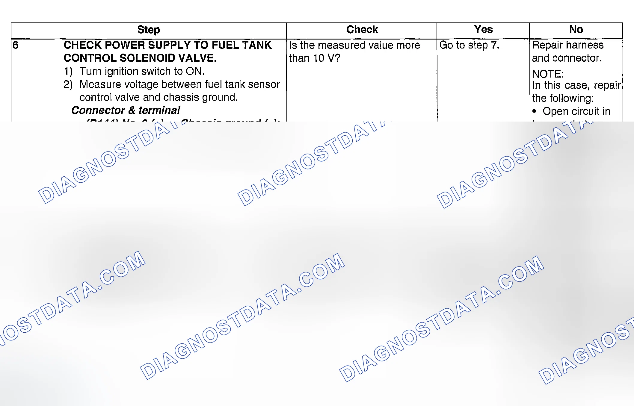 Scheme 249