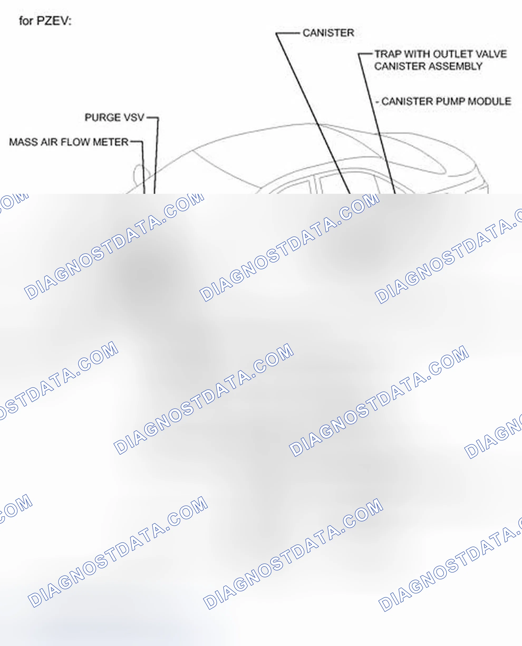 Scheme 25: ILLUSTRATION