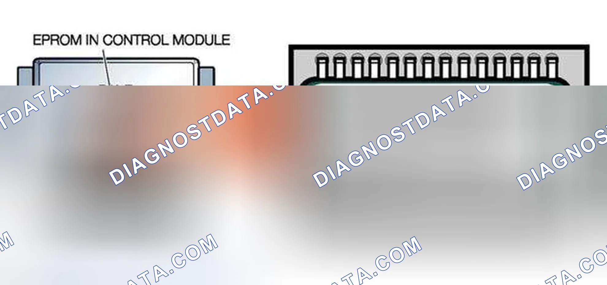 Scheme 84: EPROM (Electrically Programmable Read Only Memory)